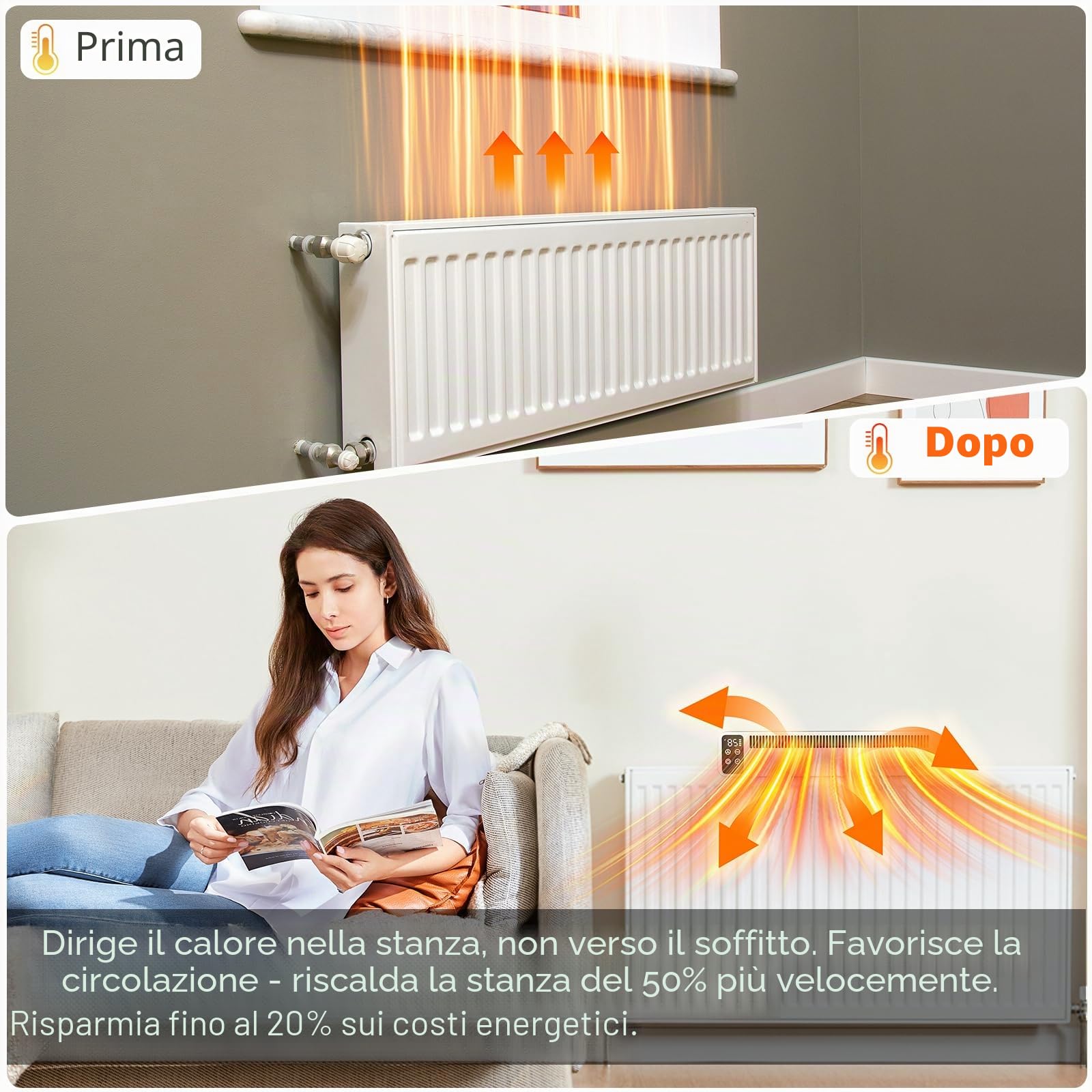 Ventilatore per radiatore, ventilatore per radiatori, miglioramento della distribuzione del calore, risparmio energetico, 2 modalità, ventilatore di riscaldamento (1 pezzo, bianco)
