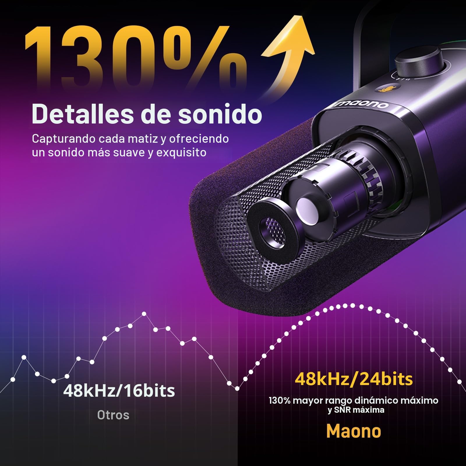 MAONO Micrófono dinámico para Juegos: micrófono dinámico USB XLR para computadora con Software-RGB para PC, Kit de micrófono para Gamer-Podcast, para Estudio de grabación de Streaming
