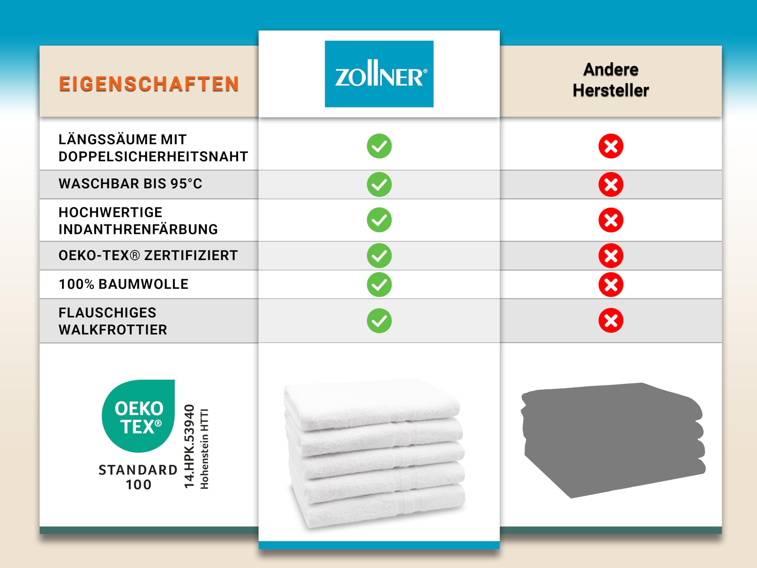 ZOLLNER 5er Set Duschtücher 100% Baumwolle, 70x140 cm, Weiß