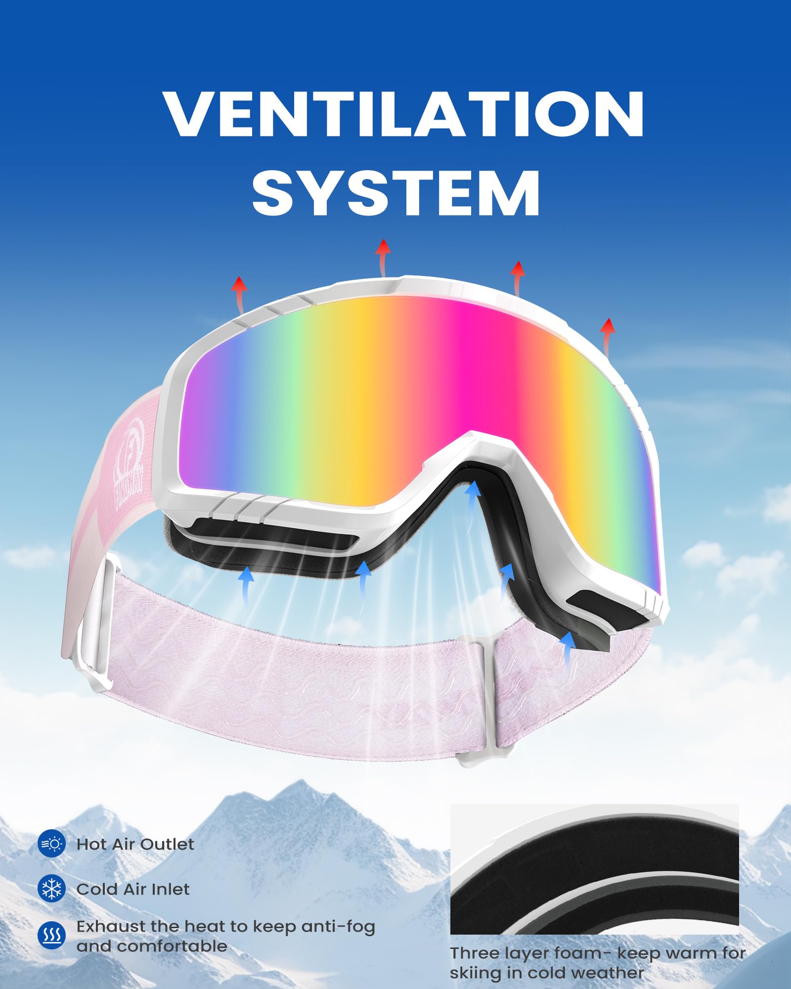 Findway Maschera da Sci, Occhiali da Sci per Bambini maschi, bambini femmine, bambini OTG Maschere Sci, 100% Anti-UV Maschera Sci, Anti Nebbia, Adatto a Snowboard