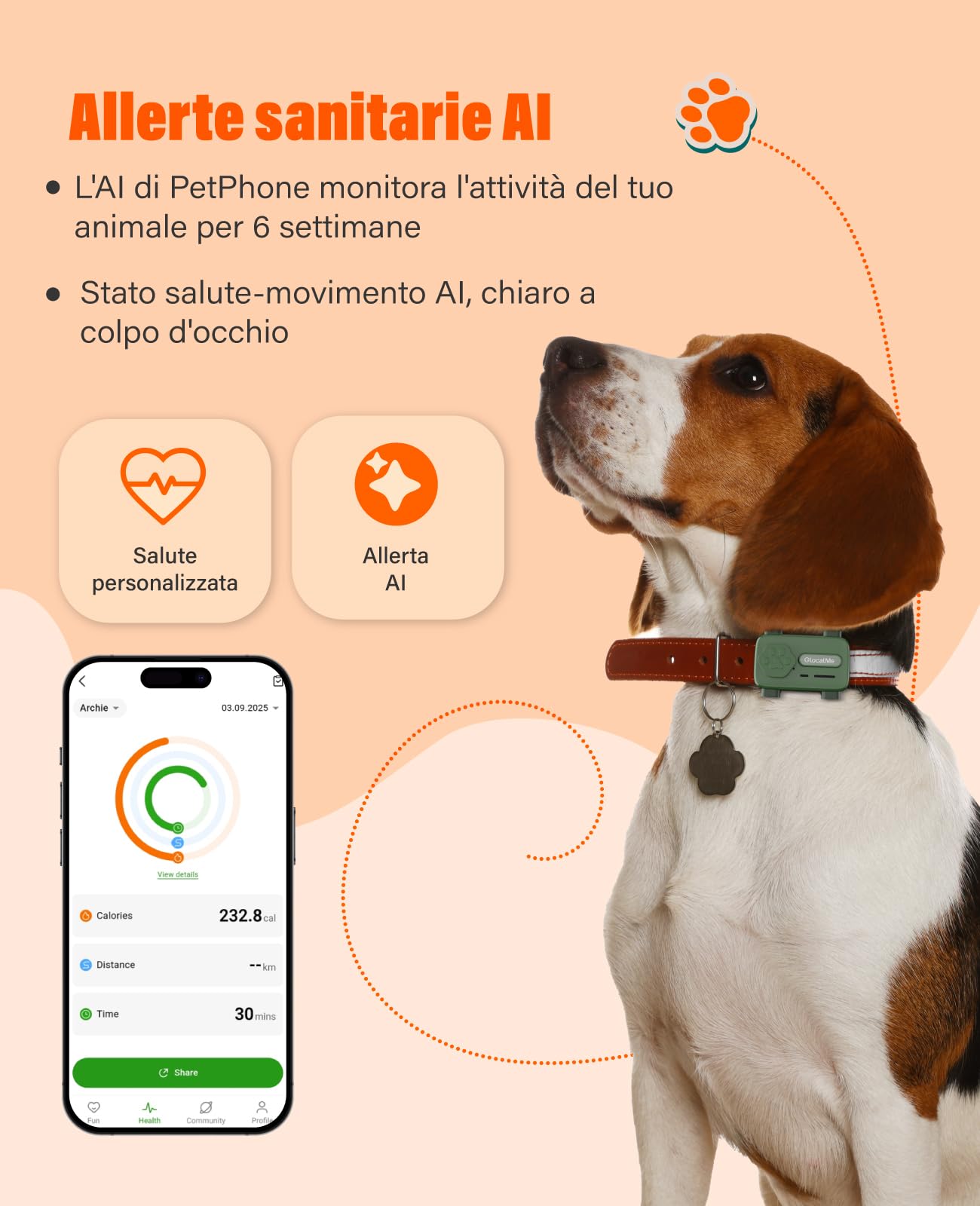 GlocalMe PetPhone, GPS Tracker per cane e gatto, chiamata bidirezionale, posizionamento globale, tracciamento in tempo reale, monitor della salute, mini GPS Tracker con abbonamento di 30 giorni