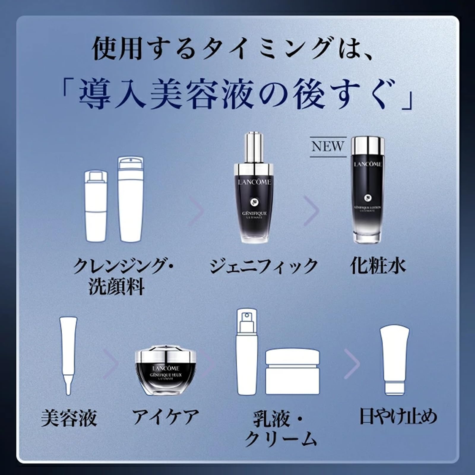 Amazon.co.jp: LANCÔME ランコム ジェニフィック アルティメ