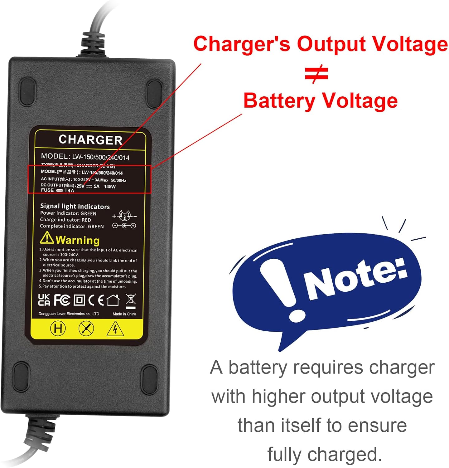 29V 5A 3-Pin Male XLR Charger for 24V Battery for Pride Mobility, Jazzy Power Chair, Lakematic,Golden Technologies, ShopRider Rascal，Drive Medical,24BC5000TF-1 Go-Go Elite Traveller