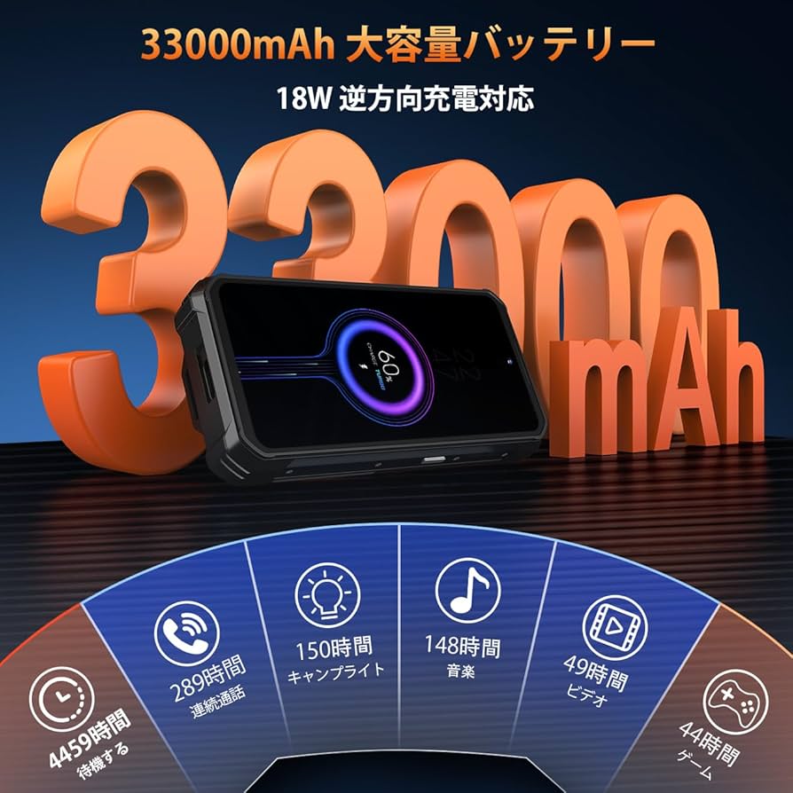 Amazon | OUKITEL WP100 TITAN 5G SIMフリー スマホ 本体 33000mAh