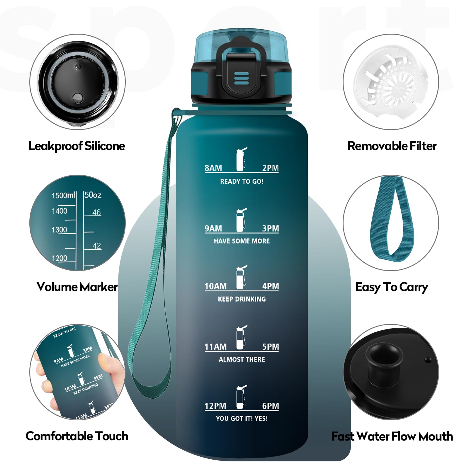 Sport Water Bottle 1.5 Litres, Sports Water Bottle with Time Indicator, Leak-Proof, BPA Free, 1 Click Open, Adult Water Bottle, School, Gym, Fitness - 2