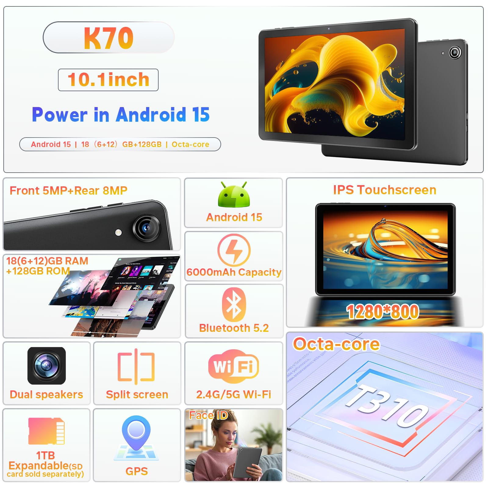 Tablet Android 15,10 pulgadas Tabletas, 18GB+128GB, 1TB Expand, Widevine L1 Compatible Octa-Core Tablet con WiFi 5, BT5.2, 6000mAh, CPU T310, GPS, alto rendimiento, procesador, cámara dual 2
