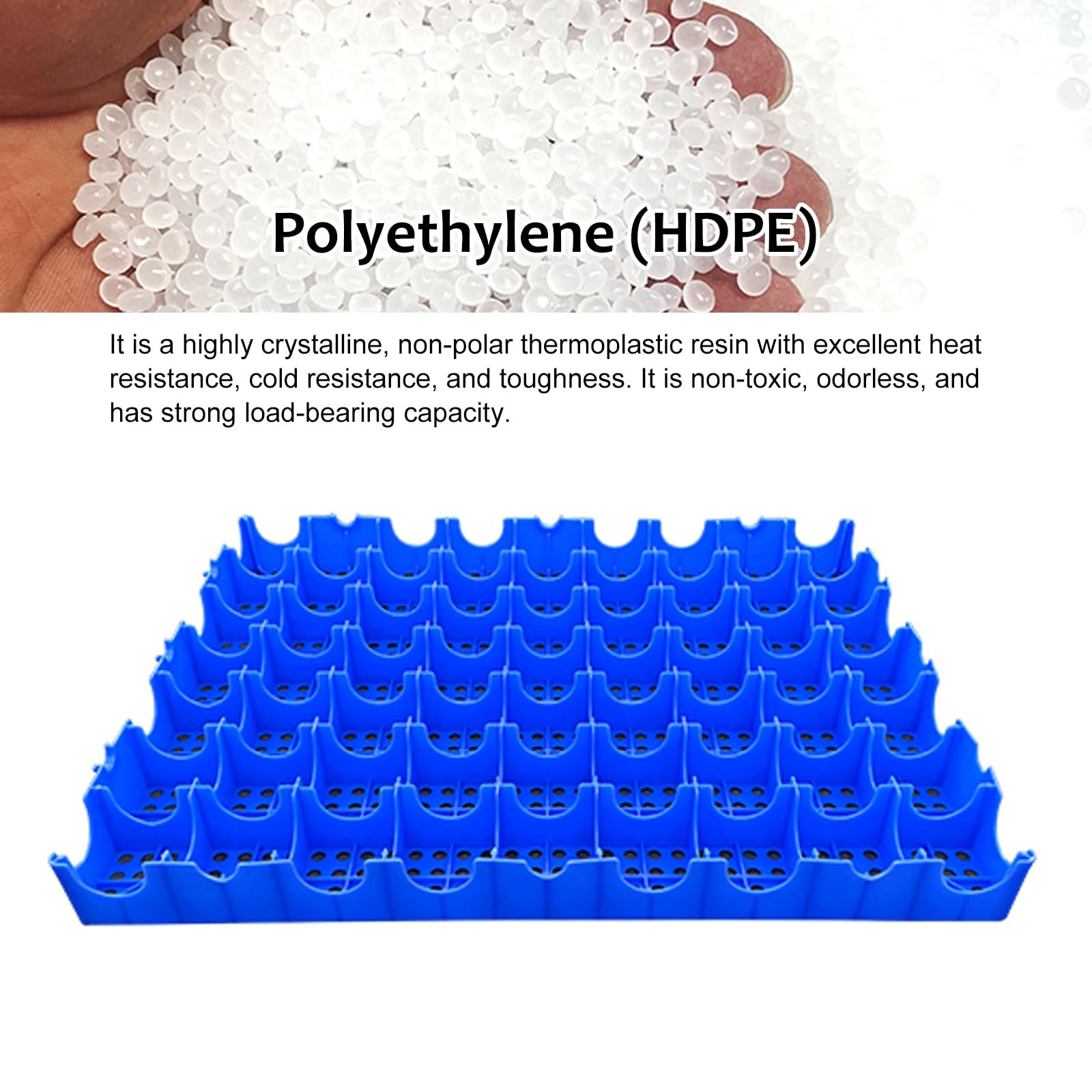 Pallet in plastica, Bancale pellet, Griglie traspiranti in HDPE, Scaffali per articoli, Pallet da pavimento leggeri e impilabili, per garage, Supermercati e seminterrati(100x70cm/39x27in)