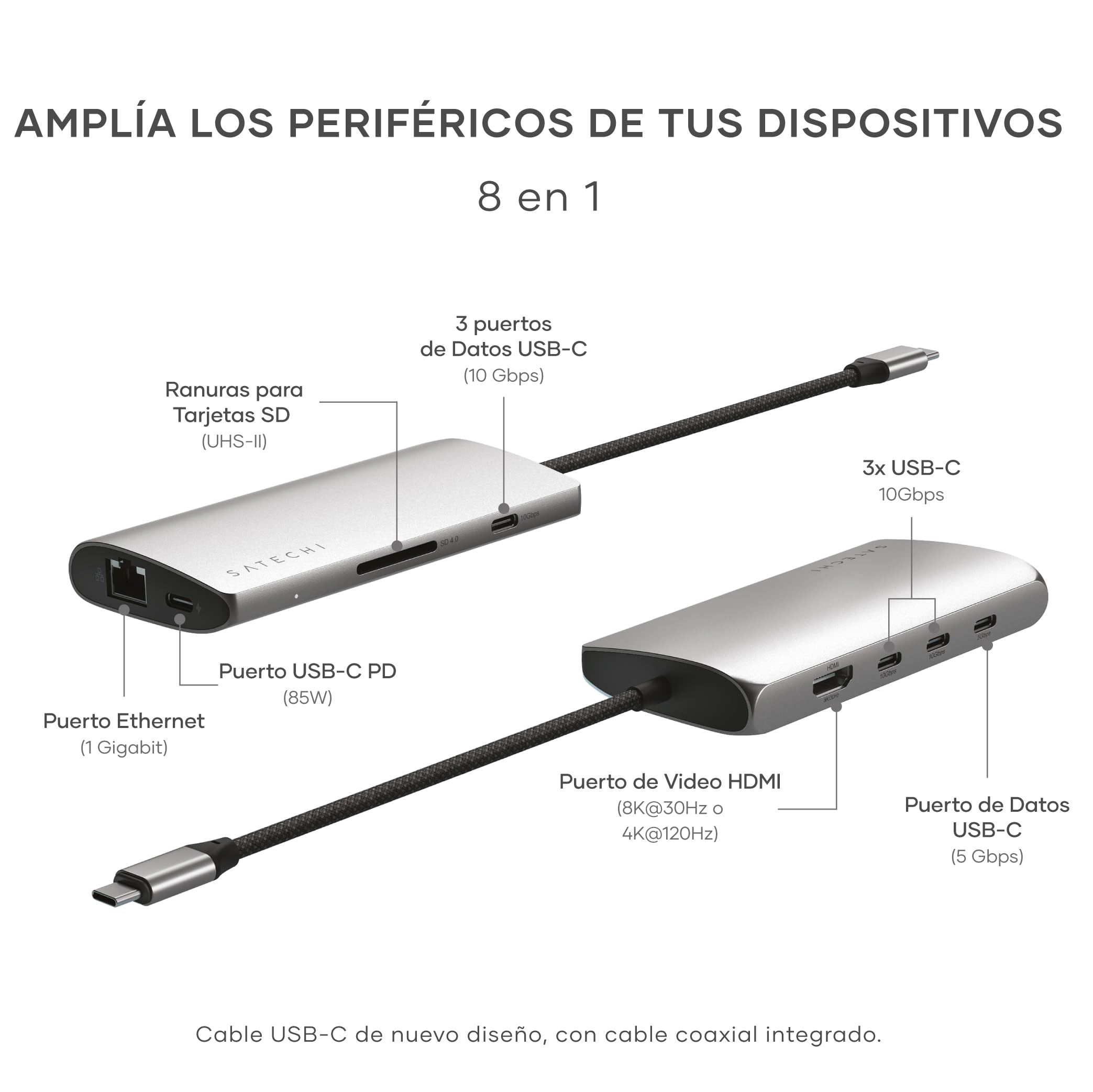 SATECHI Hub USB C 8 en 1 con Ethernet, HDMI 8K@30Hz, Carga PD 85W, 4 Puertos USB-C 10 Gbps, Transferencia de Datos y Lector SD UHS-II para MacBook Air y Pro, PC y más – Gris Espacial V3