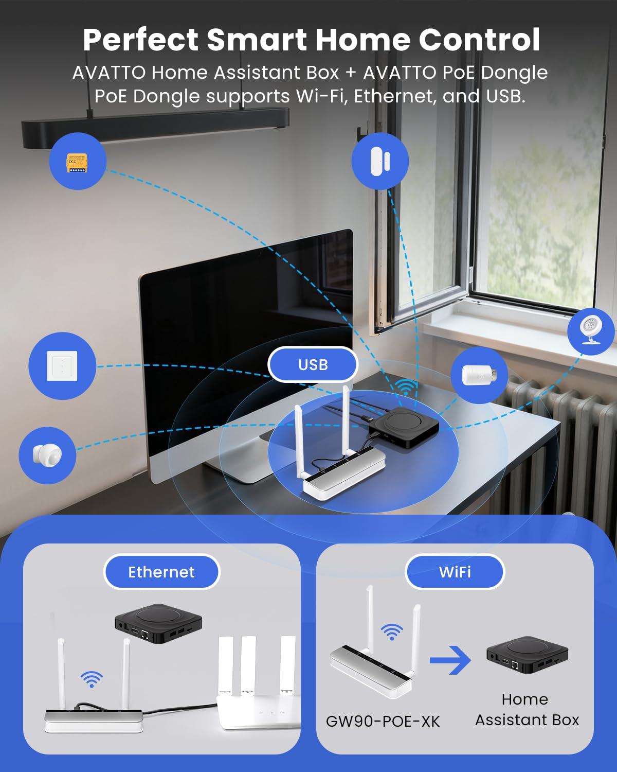 AVATTO Home Assistant Host – Quad-Core Cortex-A55-Prozessor mit 1,8 GHz Taktfrequenz, 4 GB RAM, 32 GB ROM, USB 3.0 / USB 2.0, HDMI 2.0, unterstützt Zigbee2MQTT und ZHA für Smart-Home-Systeme