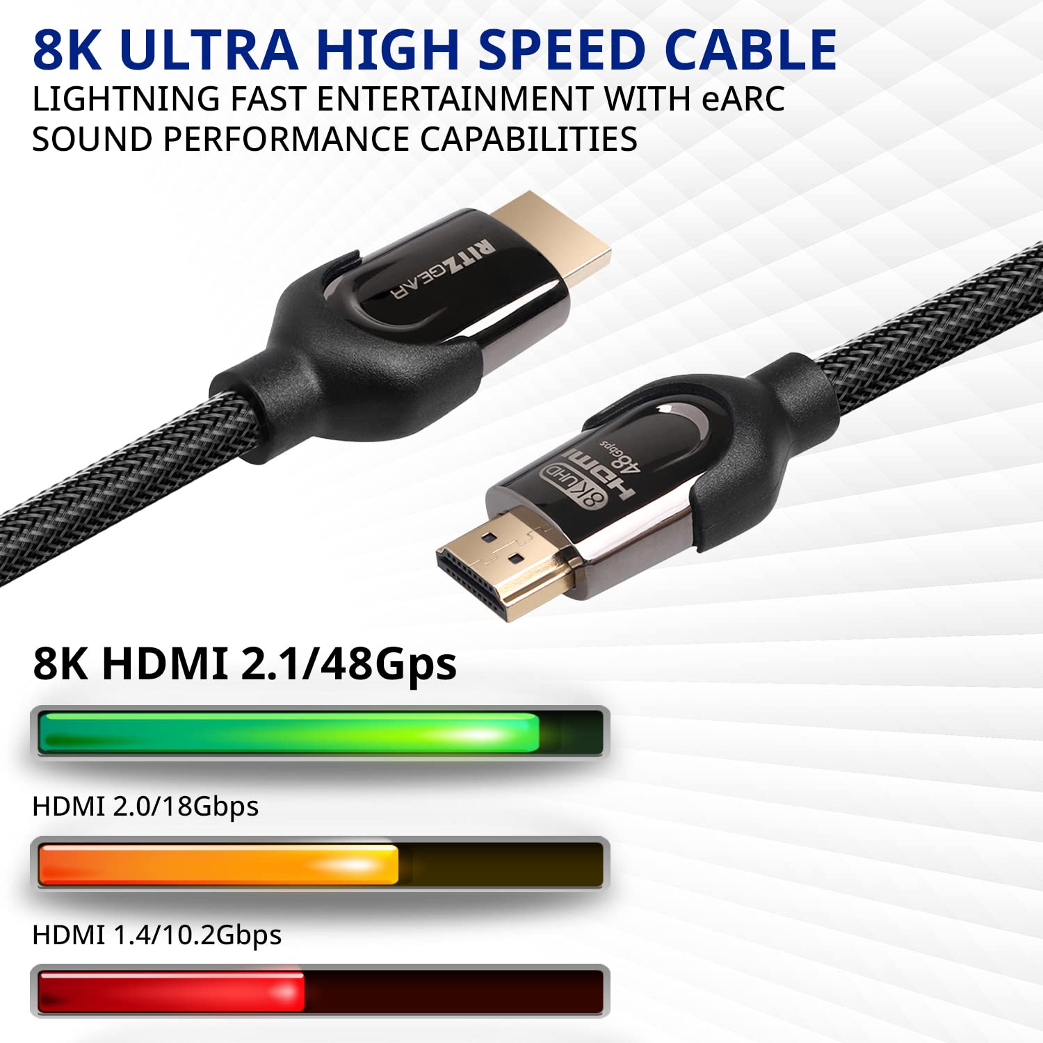RitzGear Câble HDMI 2.1 8K 4 m Câble en nylon tressé ultra haute vitesse 48 Gbit/s et connecteurs dorés – Vidéo UHD 10K/8K @ 60 Hz/4K @ 120 Hz/4K @ 60 Hz/2K/1080p. Compatible avec TV UHD/moniteur/PC