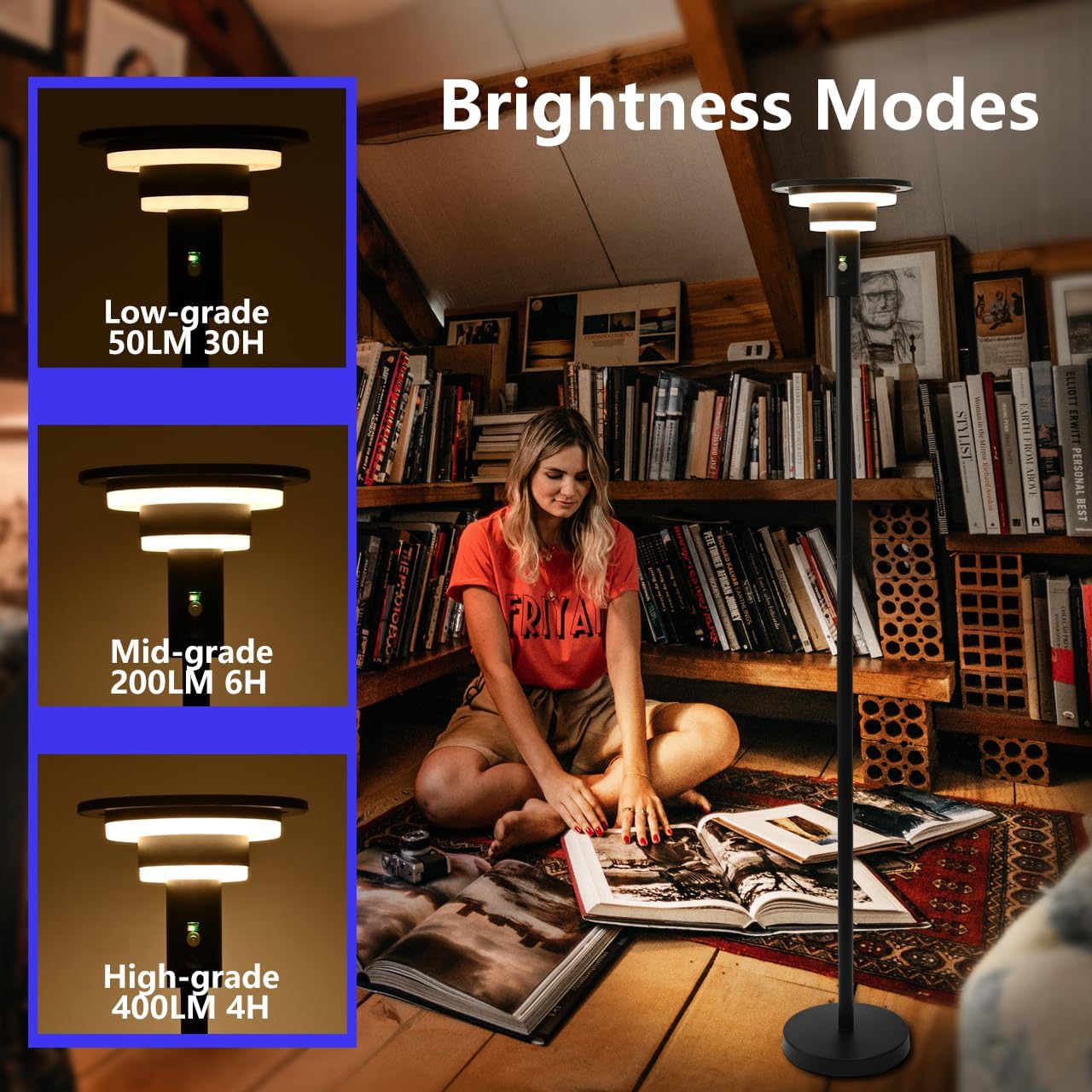 Solar Floor Lamp for Patio Waterproof IP44,Outdoor USB Rechargeable Cordless Floor Lamp with 3 Modes,Height Adjustable,Warm White 3000k Standing Solar Lights for Deck, Porch, Camping