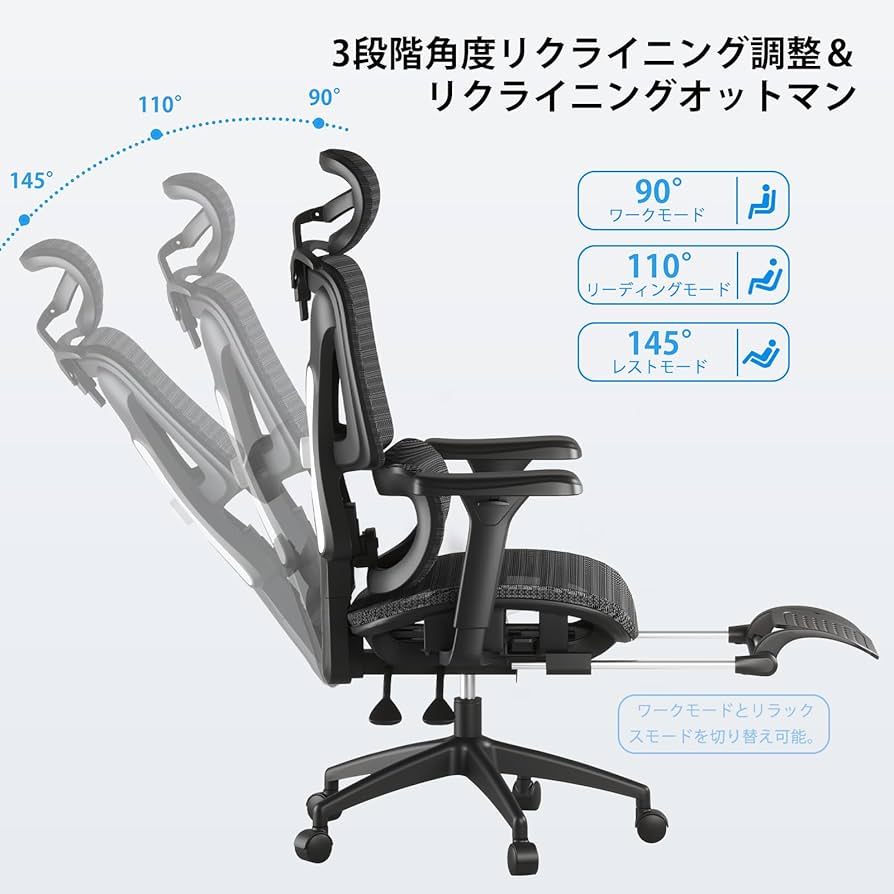 Amazon.co.jp: DEULUKO オフィスチェア 椅子 疲れない ワーク