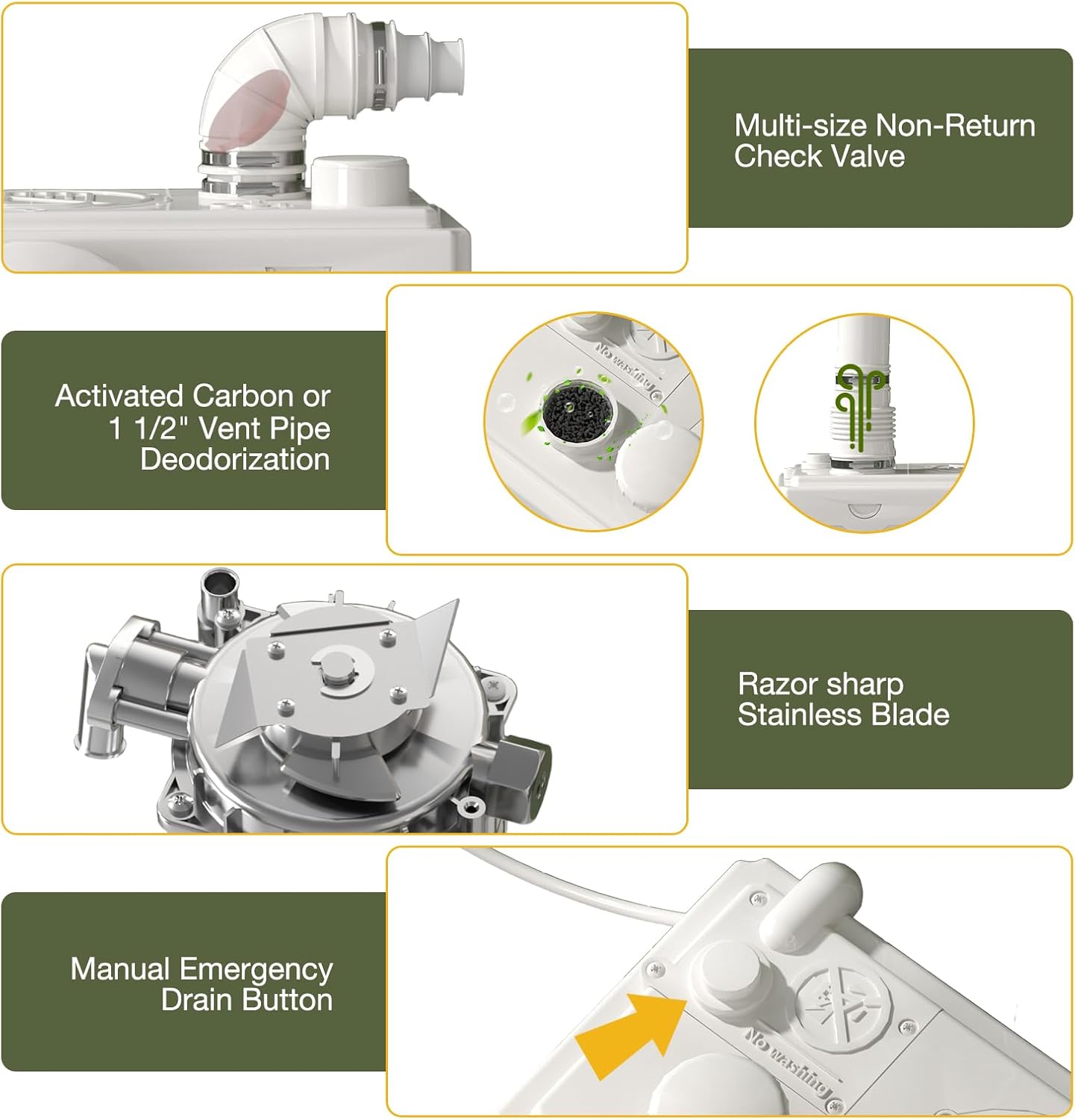 Macerator Pump for Basement Toilet System, Copper Wire Motor Grinder with 4 Water Inlets for Household/Residential Kitchen, Shower, Laundry Waste Water Disposal, 23ft Head Lifting