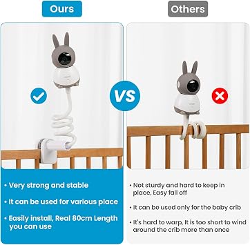 ieGeek Baby Monitor Mount Bracket 1T/ 4/5/6T Baby Camera Holder Mount Strong Camera Holder with a 1/4 Screw
