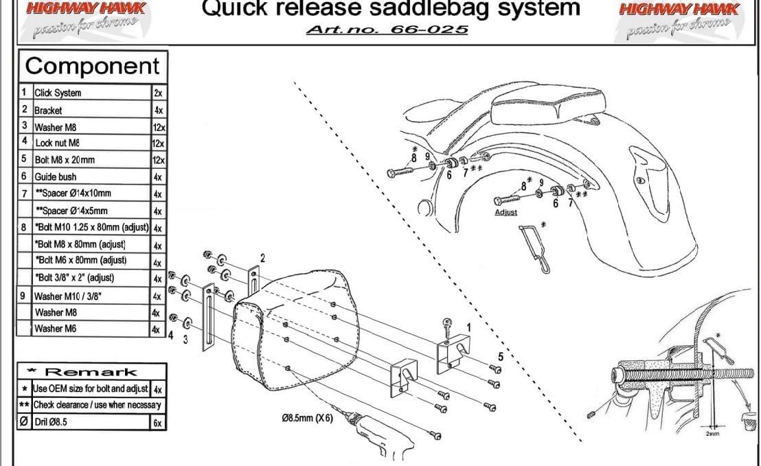 Universal Quick Release Saddlebag/Pannier Mounting Kit, Lockable Mount