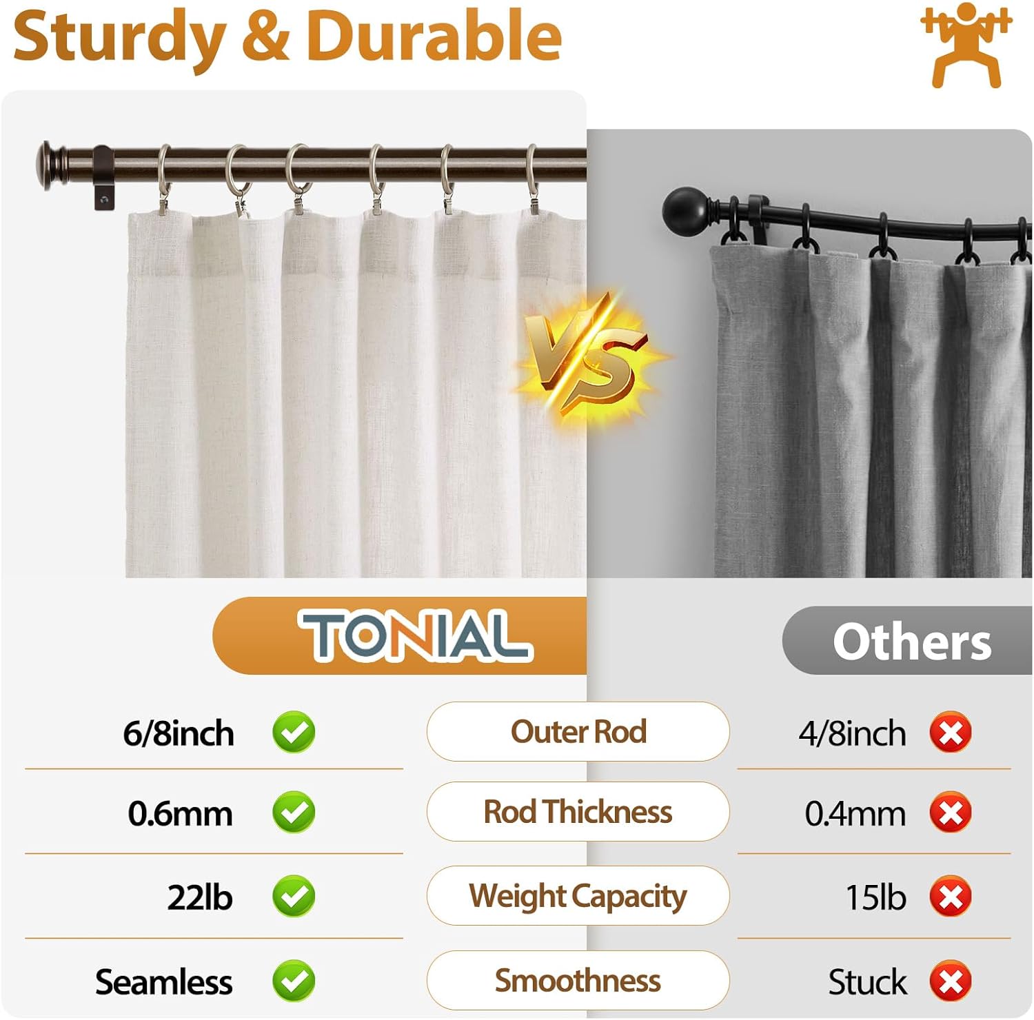 TONIAL 2 Pack Curtain Rods for Windows 48 to 84 Inch, Telescoping Splicing 3/4 Inch Single Rods for Windows Decorative Drapery Rod 32 to 86 with Small Finial, Bronze