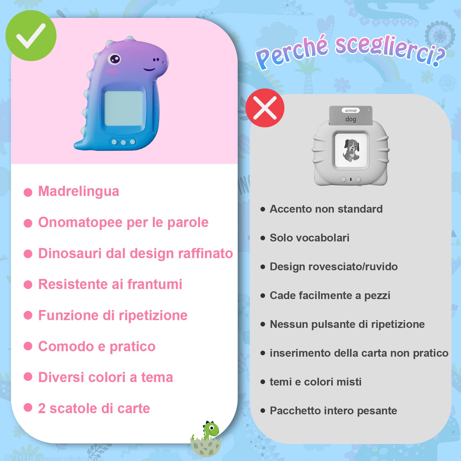 Talking Flash Cards Flashcards Parlanti Giocattoli Montessori, Electight Macchina per Schede Educazione Prescolare per Bambini 2+Anni, lmparare a Parlare, Giocattolo Educativo,Compleanno (Viola)