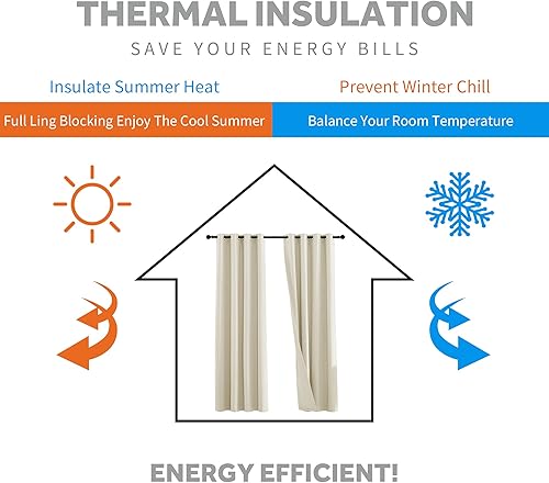 Miniatura 2 de RYB HOME Cortinas divisoras insonorizadas para ventana de sala de estar, 3 capas de cortinas de ventana de ahorro energético, cortina totalmente