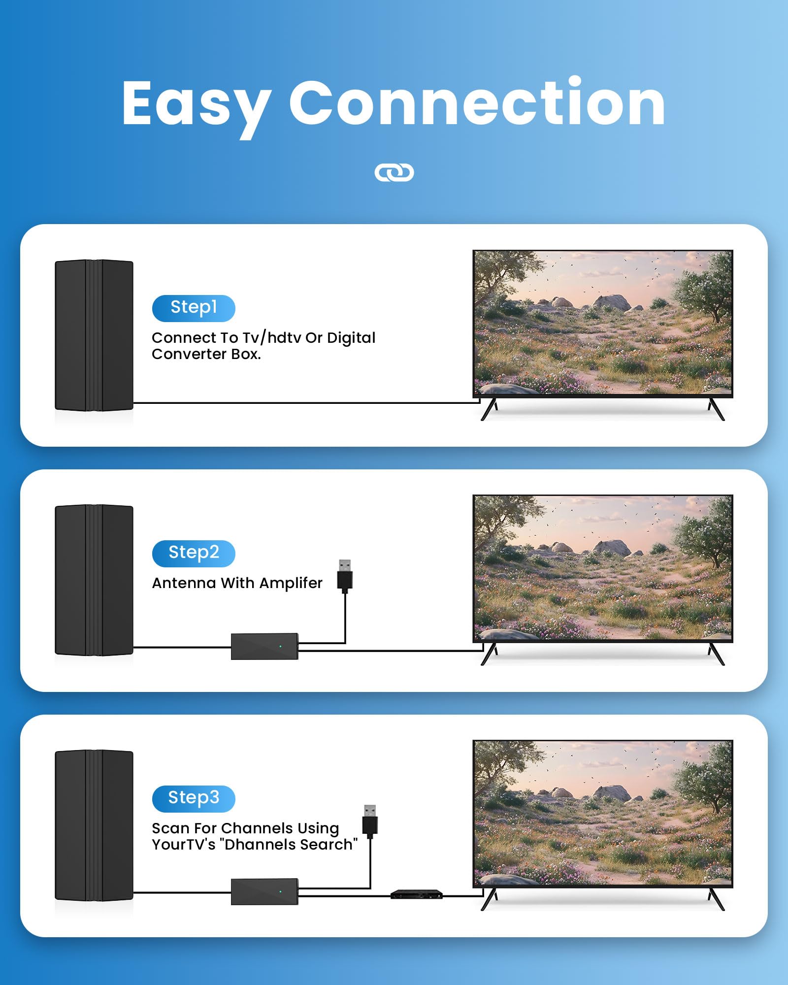 Antena de TV para Smart TV Interior y Exterior