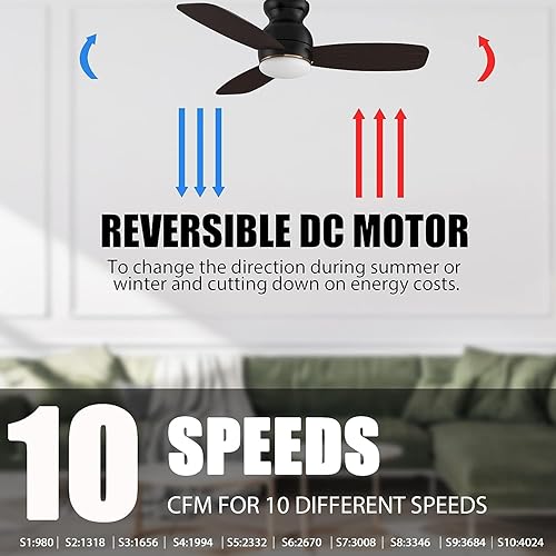 Miniatura 10 de CEME Ventilador de techo inteligente de montaje empotrado blanco de 48 pulgadas con luces, DC de 10 velocidades, ventilador de techo de perfil bajo