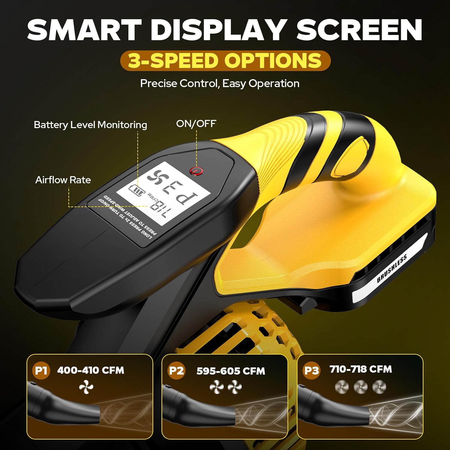 Cordless Leaf Blower Compatible with Dewalt 20V MAX Battery (NO Battery), 710 CFM/180 MPH Brushless Electric Leaf Blower with Shoulder Strap, 3-Speed Modes, Handheld Blowers for Lawn Garden Yard Care