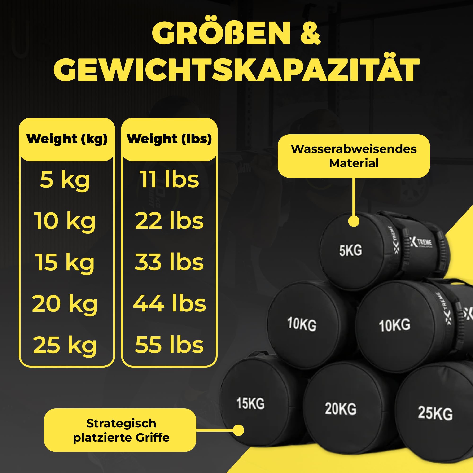 Power Bag 5-25 kg, Robuster PVC Gewichtssack mit Griffen | Vielseitiger Sandbag für funktionelles Training, CrossFit, Hyrox Workouts, Kraft & Ausdauer