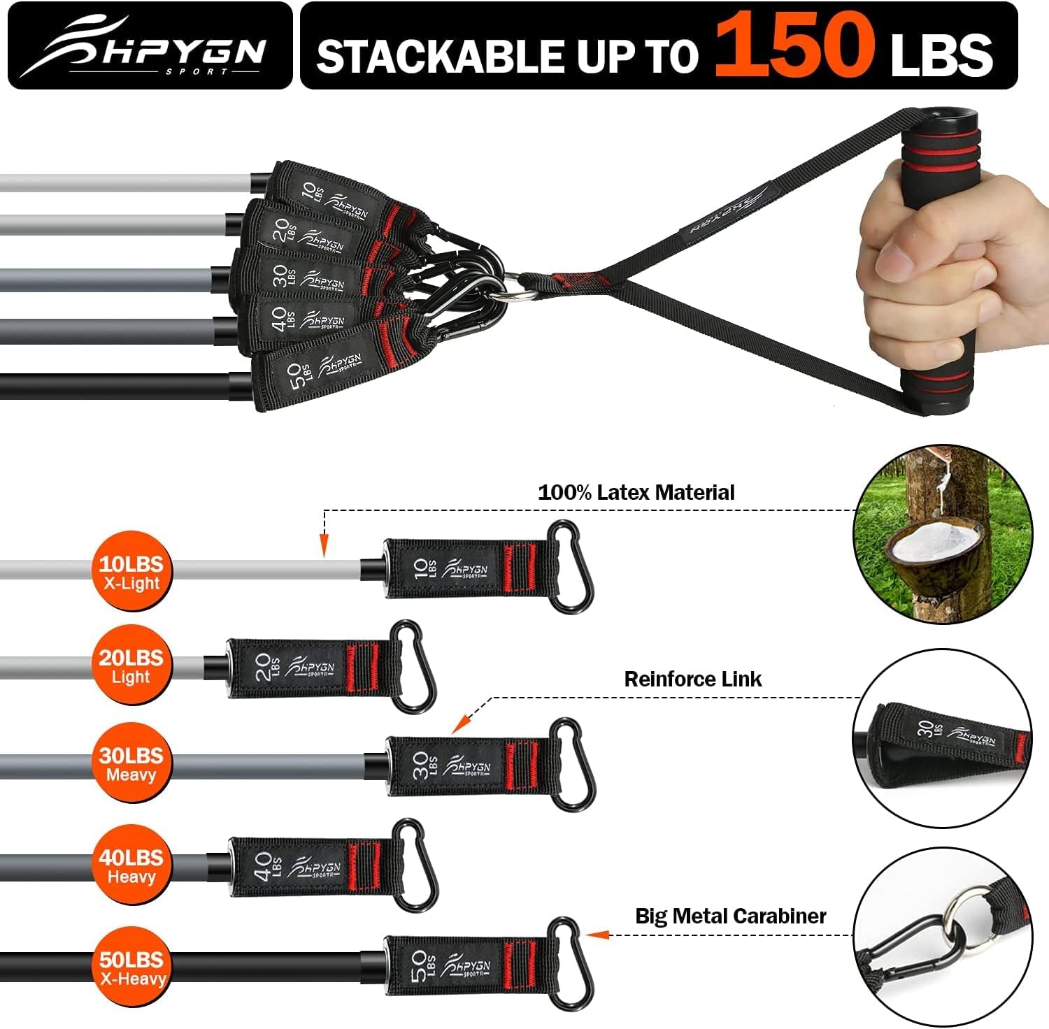 Resistance Band, 300 LBS & 150 LBS Resistance Bands for Men, Heavy Resistance Bands Set for FitnessTraining, Physical Therapy, Muscle Building