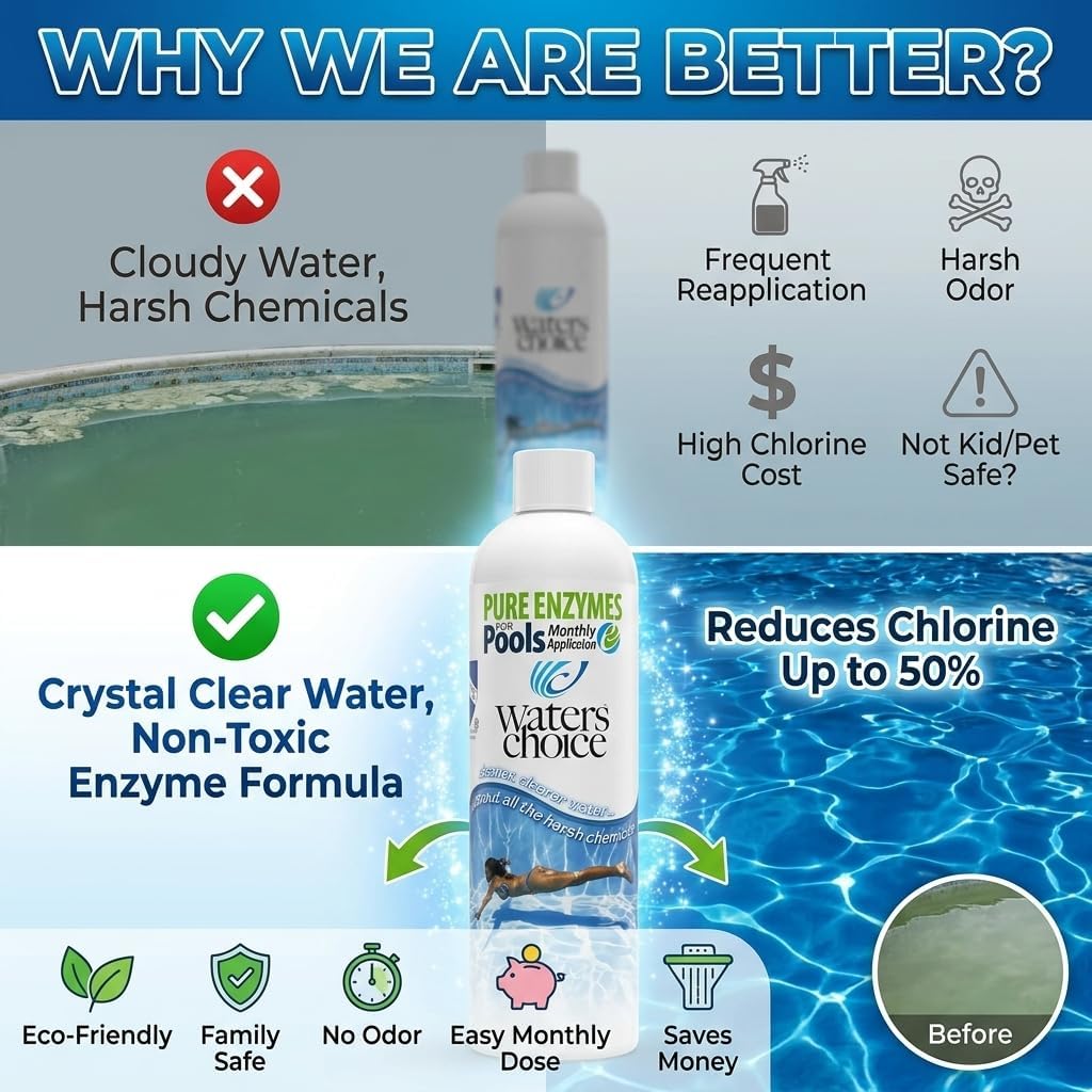 Waters Choice Pure Enzymes for Pools Natural Monthly Pool Cleaner & Water Clarifier for Crystal Clear Pool Water. Non-Toxic Formula Reduces Chlorine Usage & Breaks Down Organics - No Scum or Odors