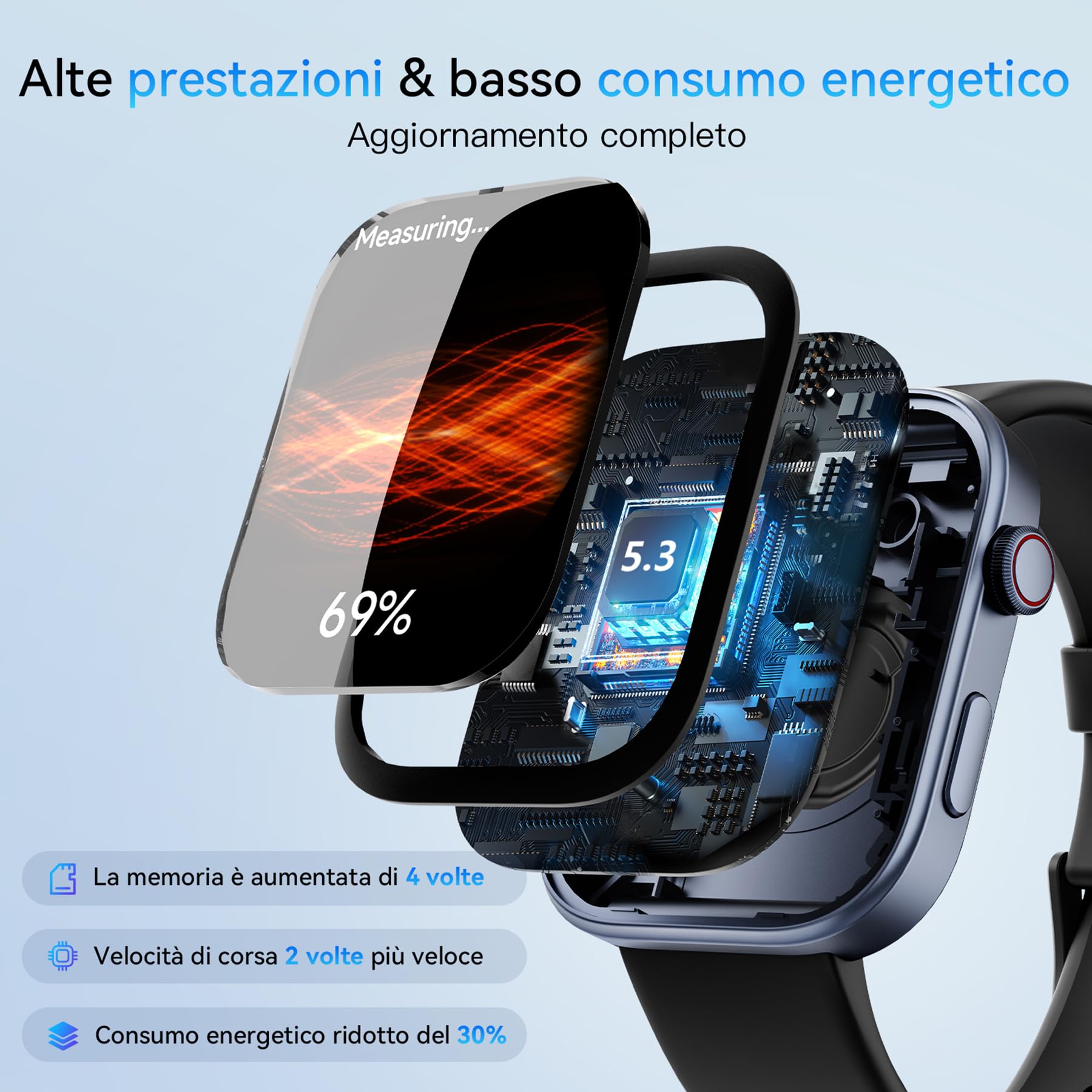 Orologio Smartwatch Uomo Donna 1,99" HD AMOLED Watch con Chiamate Bluetooth e Voce AI, 115+ Sports con Contapassi Monitor del Sonno SpO2 e della Frequenza Cardiaca Impermeabile 3ATM per Android e iOS