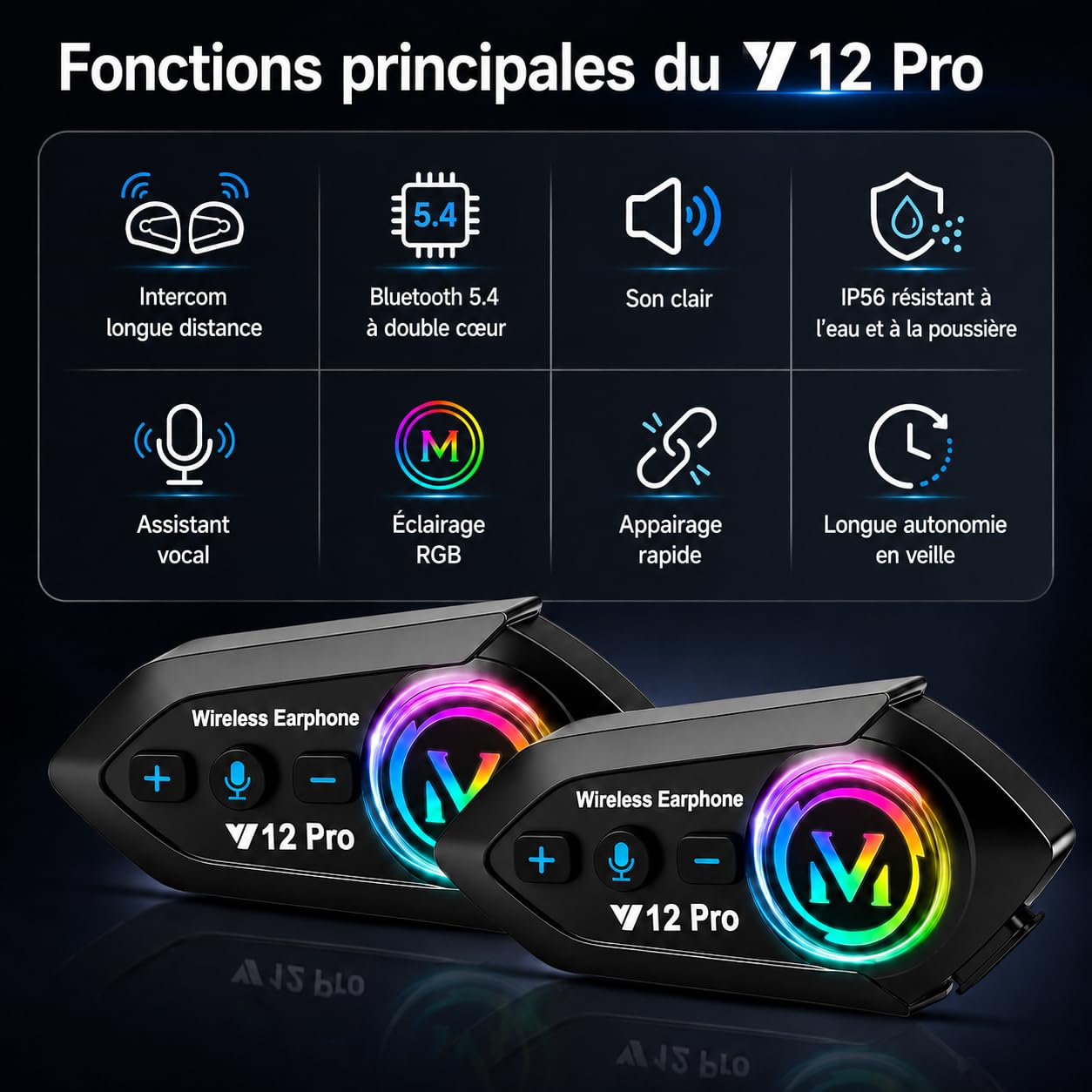 Genérico Intercomunicador Bluetooth 5.4 para Moto, Sistema de Comunicación Inalámbrico para 2 Pilotos hasta 500m, Auriculares Impermeables IP56 para Casco Universal, Set de 2