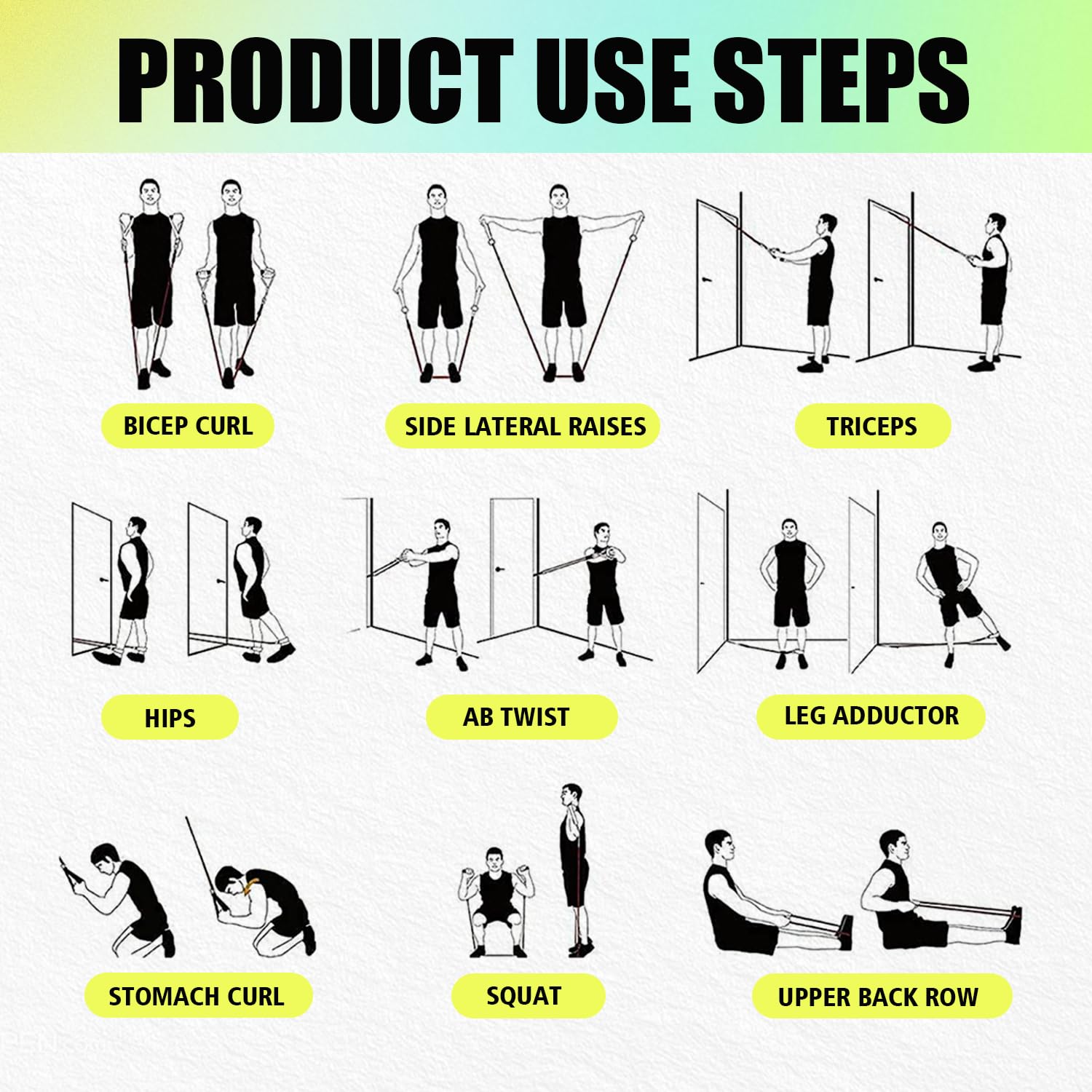 Whatafit Juego de Bandas de Resistencia, Bandas de Ejercicio con Anclaje de Puerta, Asas, Bolsa de Transporte, Correas de Tobillo para Entrenamiento de Resistencia, Terapia física, Entrenamientos en