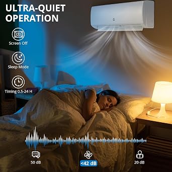 9000 BTU Ductless Mini Split Heat Pump System, 20 SEER2 R45 Series Wifi Enabled Ductless AC Cool Up to 450 Sq. Ft, Inverter, Compatible with Alexa, Complete Installation Kit, 208V/230V