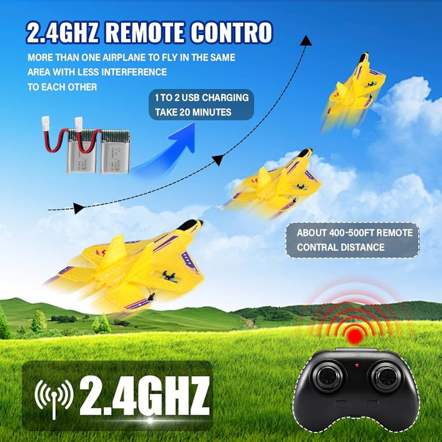 ✩.*˚RC✩.*˚ 2023 Topps Tommy Henry Rookie 582 Montgomery Club Parallel