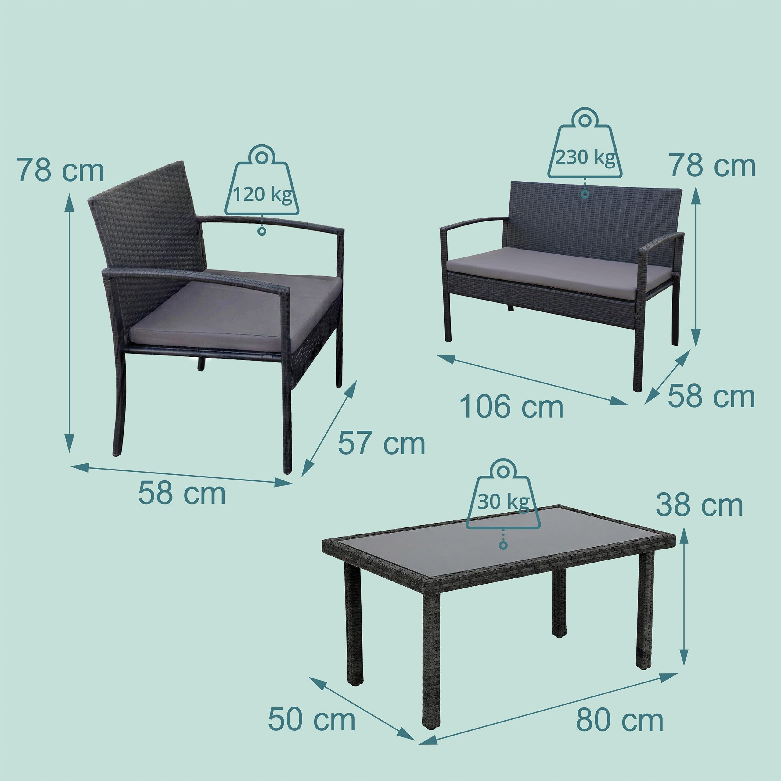 Relaxdays Ensemble Jardin 4 pcs, rotin synthétique, Noir, Banquette 2 Places, 2 chaises, Table Verre, 4 pers.