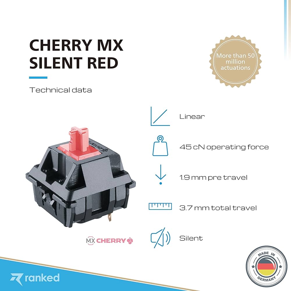 Amazon.co.jp: Cherry MX キースイッチ メカニカルゲーミング