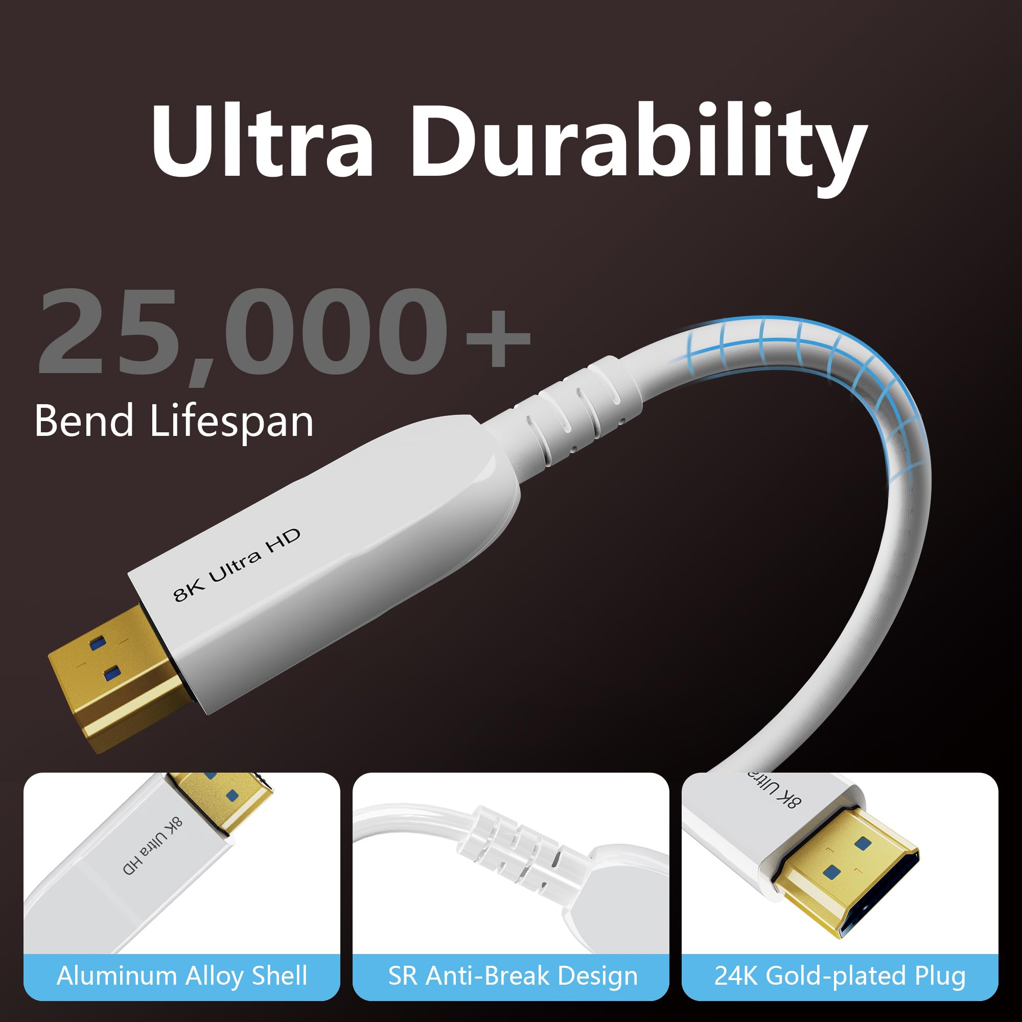 Cavo HDMI 2.1 20 metri [8K @60Hz,4K@120Hz144Hz,48Gbps] Ultra High Speed 7680P eARC HDCP 2.2&2.3