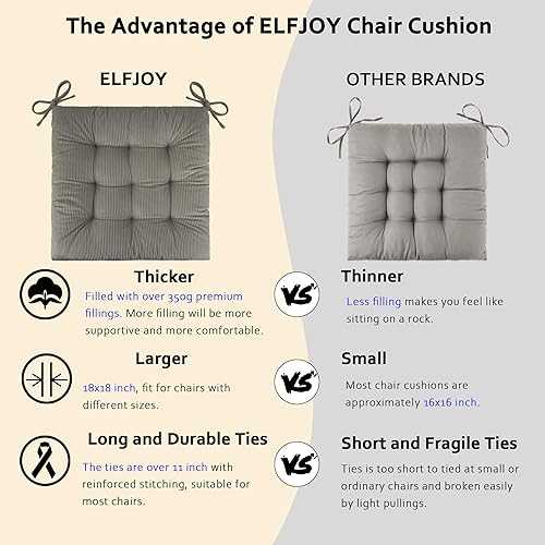 Miniatura 5 de ELFJOY Paquete de 4 cojines para sillas de comedor y cocina, de 18 pulgadas, cojines de asiento de pana gruesa y cálida, cómodos cojines para sillas