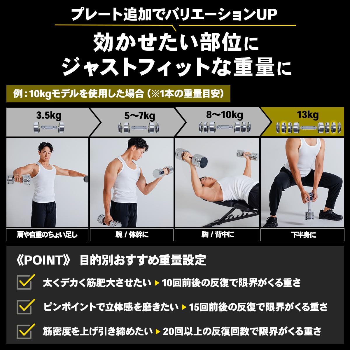 Amazon | STEADY ダンベル 可変式 5kg/7.5kg/10kg/15kg/25kg【クローム