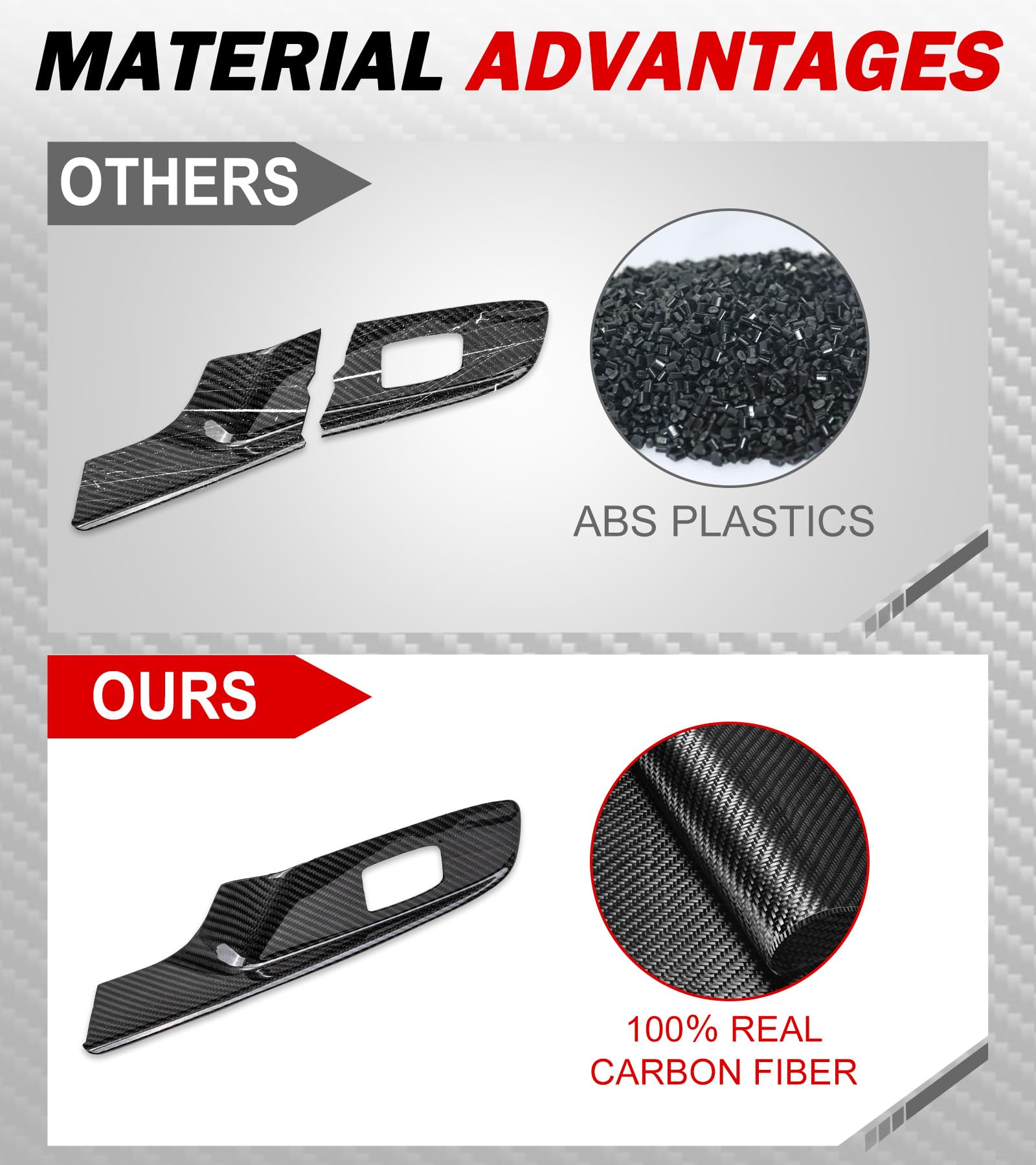 C8 Corvette Carbon Fiber Window Switch Panel Covers - Convertible 2020-2025