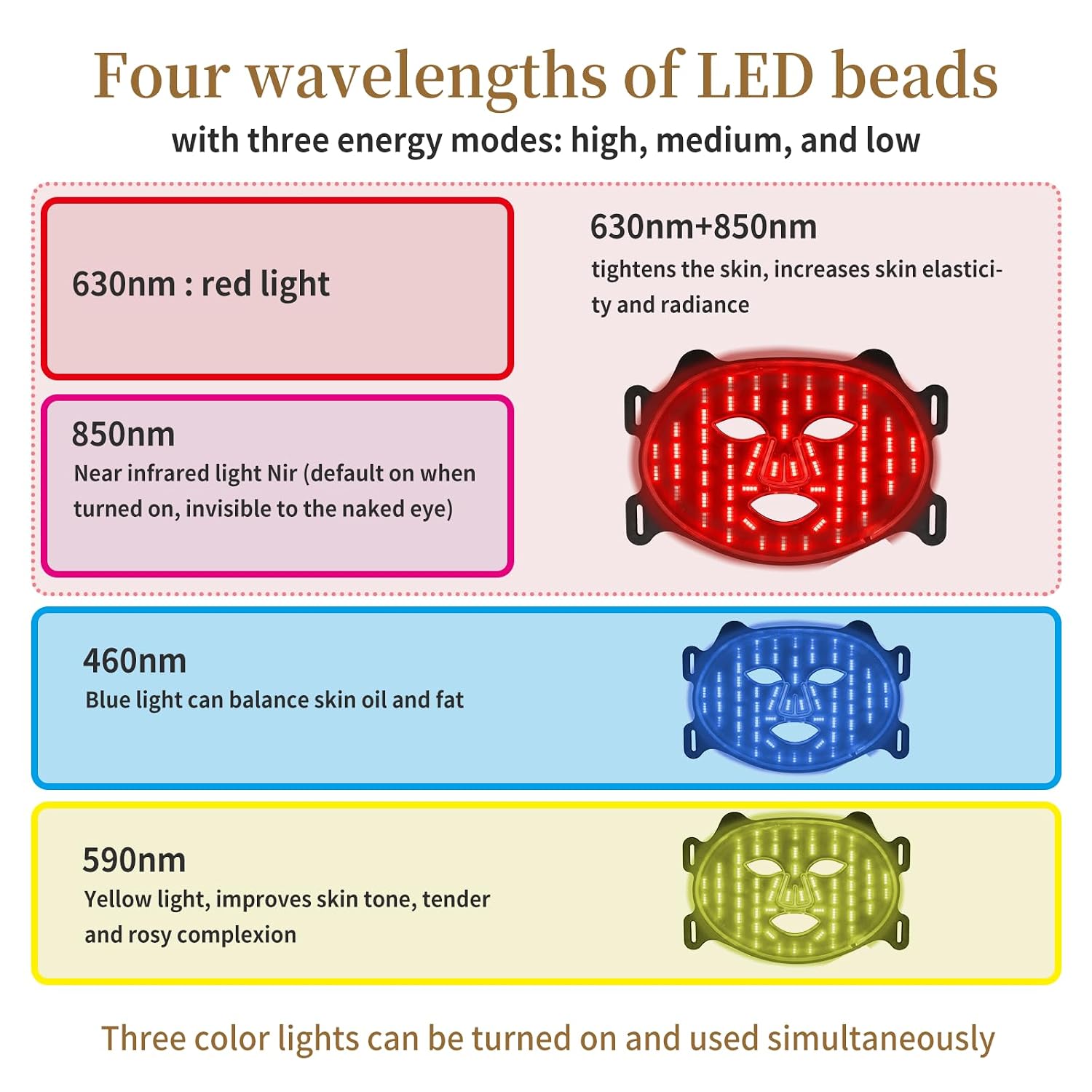 Red Light Mask 4 Color Light Therapy for Face,with 240 LED Beads,1800mAh Rechargeable Controller,850nm Near Infrared Yellow&Blue Modes timer for 10 minutes 3 energy levels Anti-Aging at Home & Travel