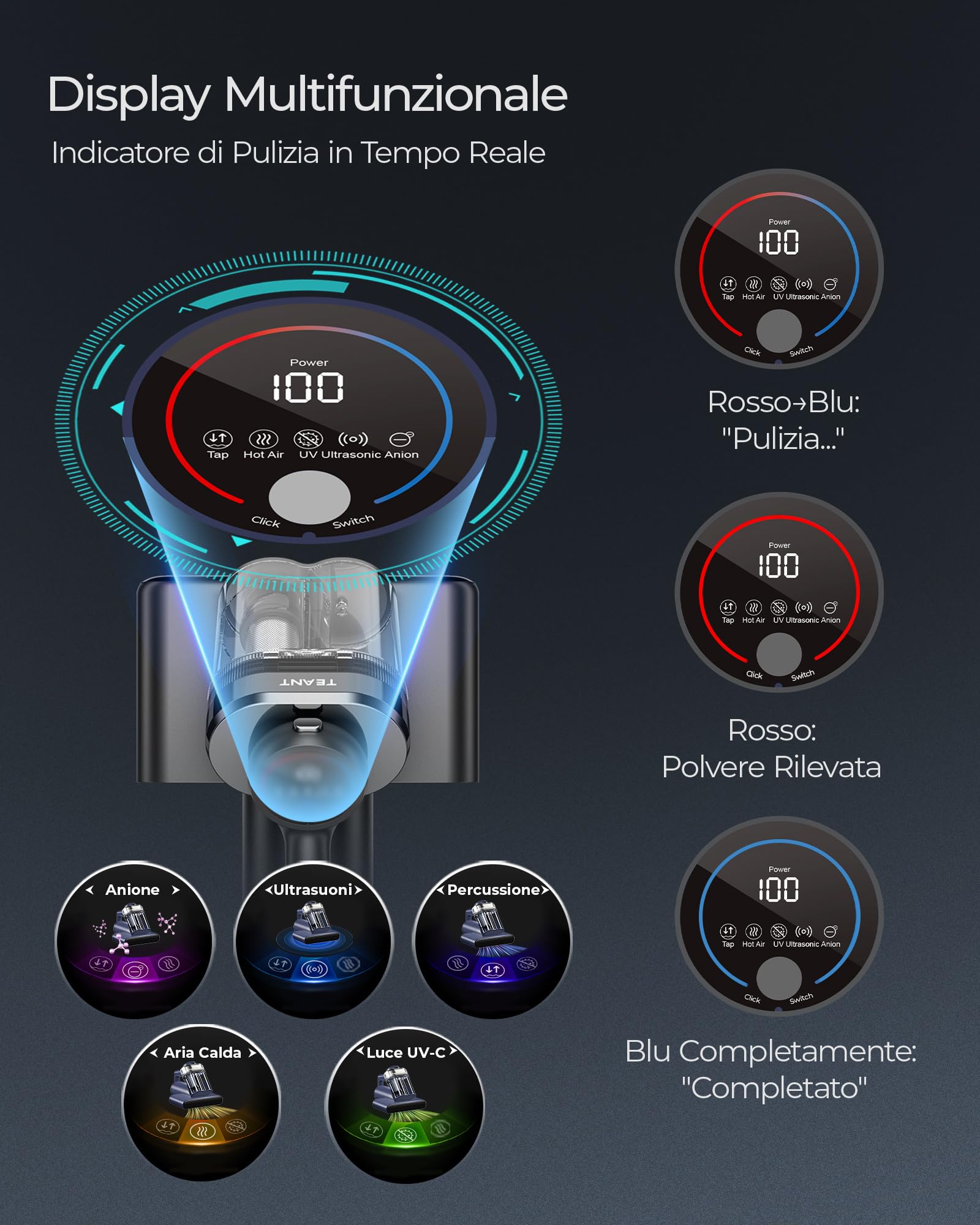Teant Aspirapolvere per Materassi, 2 Velocità (14 kPa/18 kPa) – con Rilevamento Polvere a Luce Verde, Luce UV-C 253.7 nm, Display LED, Filtro HEPA, Calore a 65°C e Aromatizzante per Letto