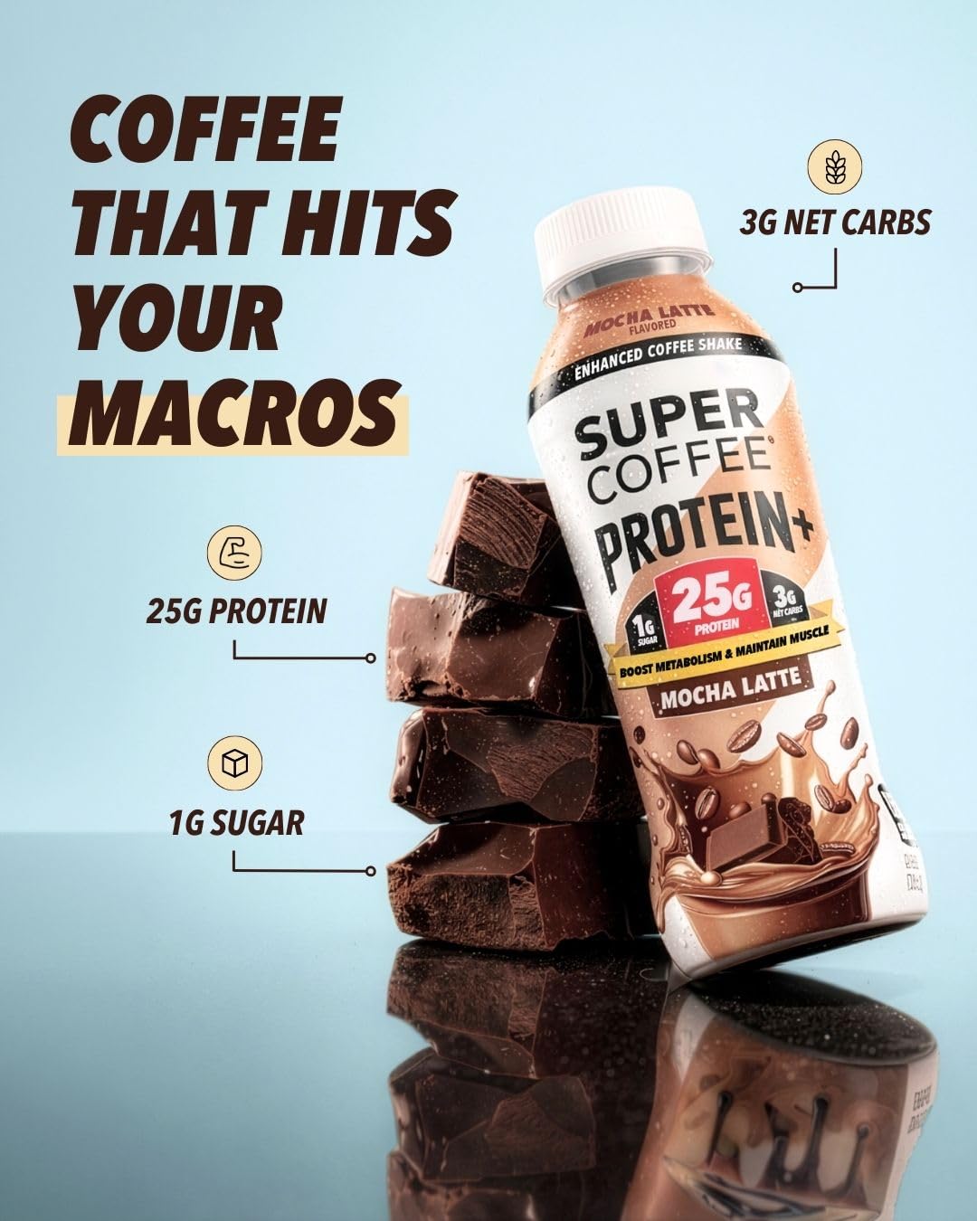 Super Coffee Protein Caffe Latte Protein Coffee 25g Protein 12oz 12Pk product thumbnail 8