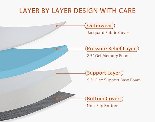 Miniatura 4 de Colchón tamaño Queen de 5681012 pulgadas con funda, colchón de espuma viscoelástica de gel refrescante para un sueño fresco y alivio de presión,