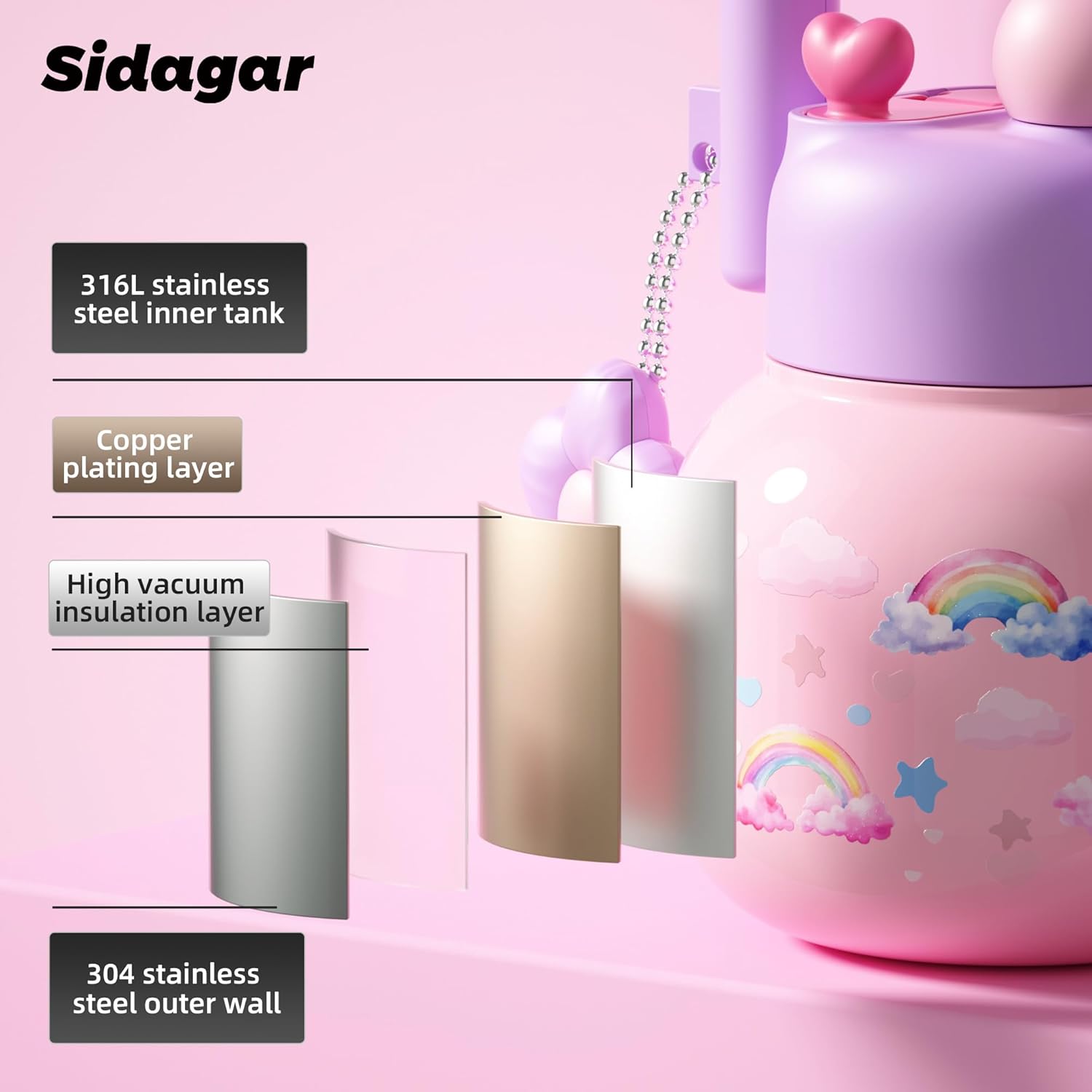 22 oz Tumbler with Straw and Carry Handle, Wide Mouth Insulated Stainless Steel Travel Water Bottle, Leakproof Flask for Nursery, Kawaii Aesthetic Purple Water Jug with 3D Charm - Image 7