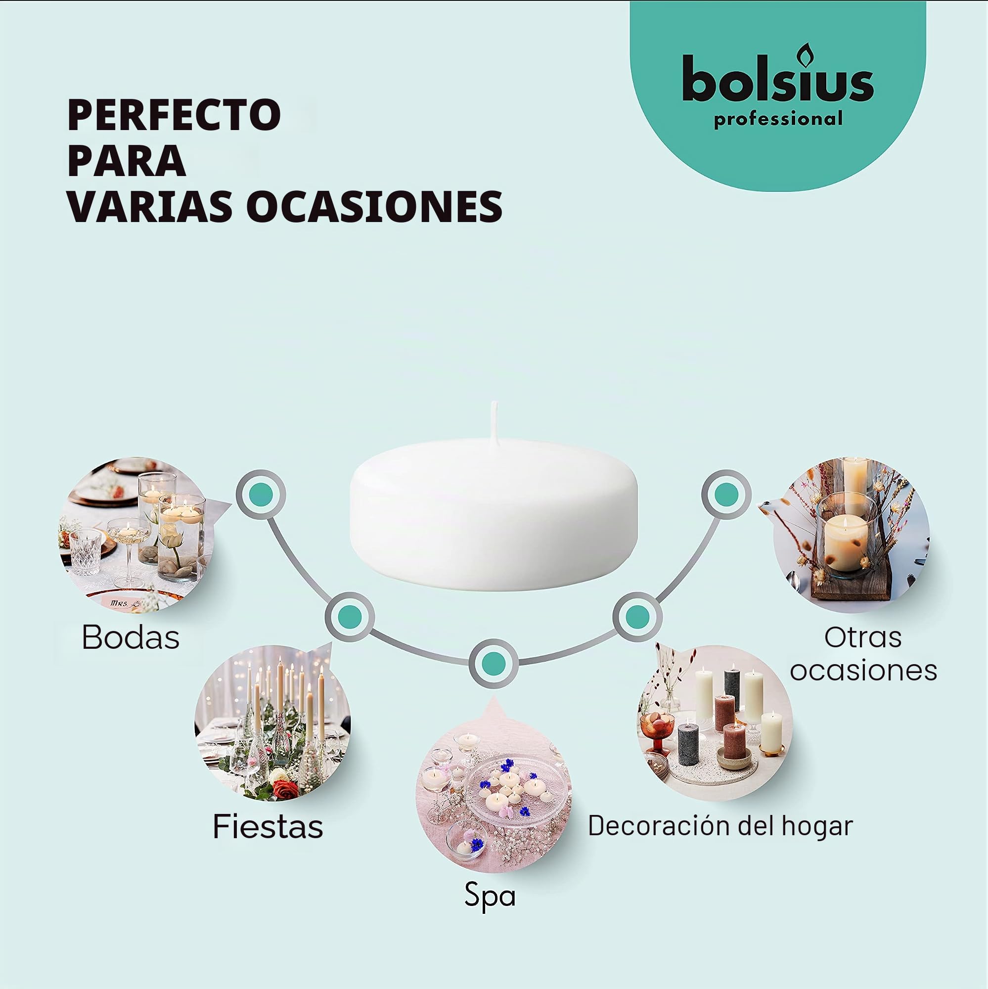 Bolsius Velas flotantes Maxi Blanco 12 piezas Ø 3 pulgadas 8 horas sin fragancia cera de parafina XL