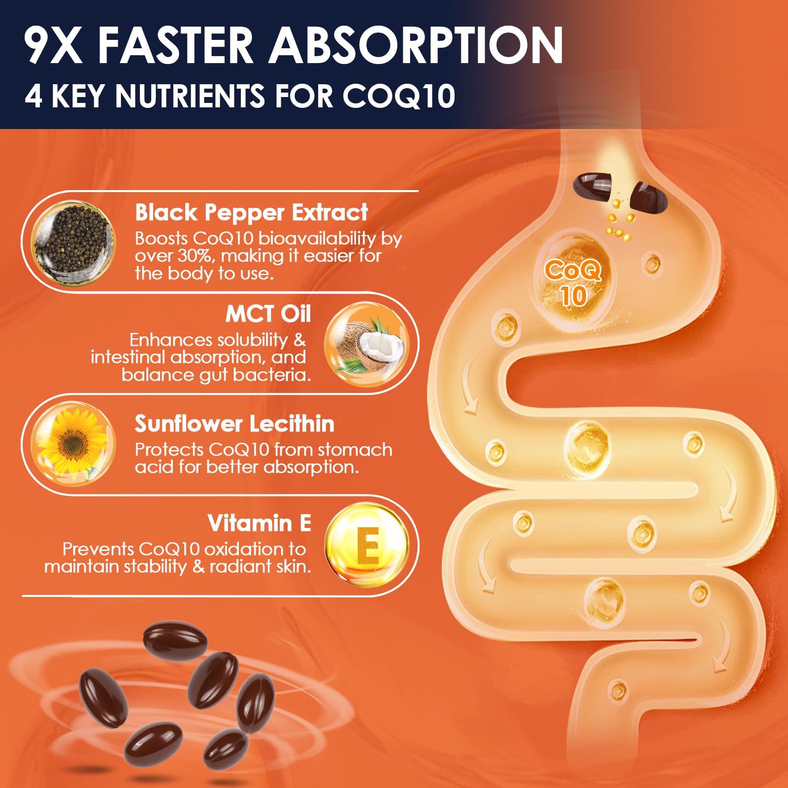 NATURE TARGET Ubiquinol CoQ10 300mg softgels with PQQ & Turmeric, High Absorption Coenzyme Q10 Supplement with ALA & Black Pepper, Antioxidant for Heart & Brain Health, Energy Production, 120 Count