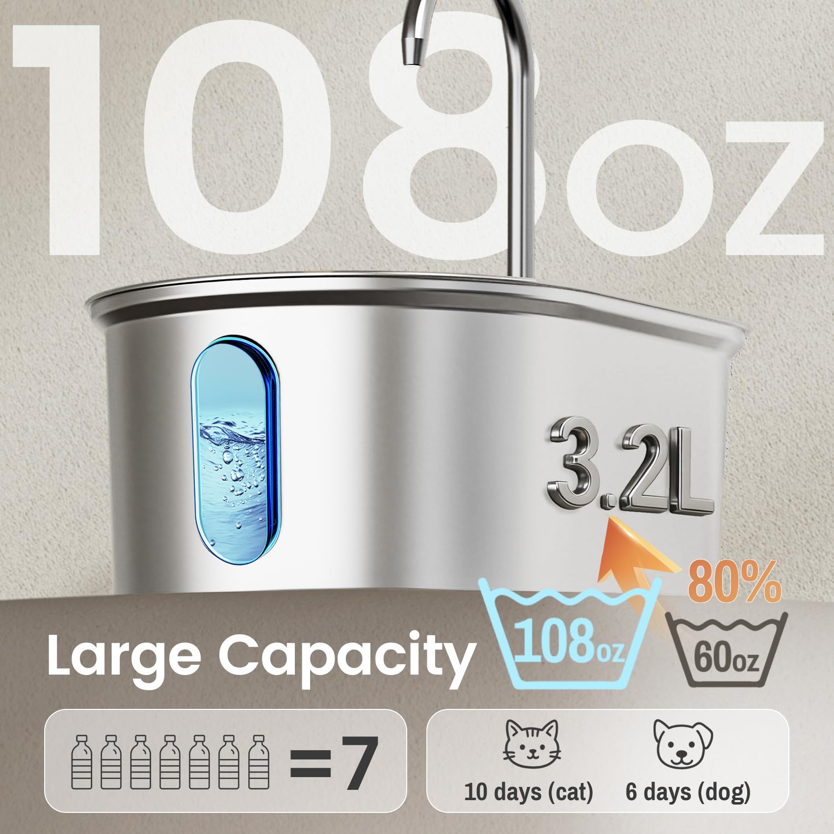 Fontana d'acqua per gatti, in acciaio inox, 3,2 l, silenzioso, automatico, per cani, spegnimento automatico sicuro, grande fontana ovale per gatti da interni, con 1 filtro di ricambio