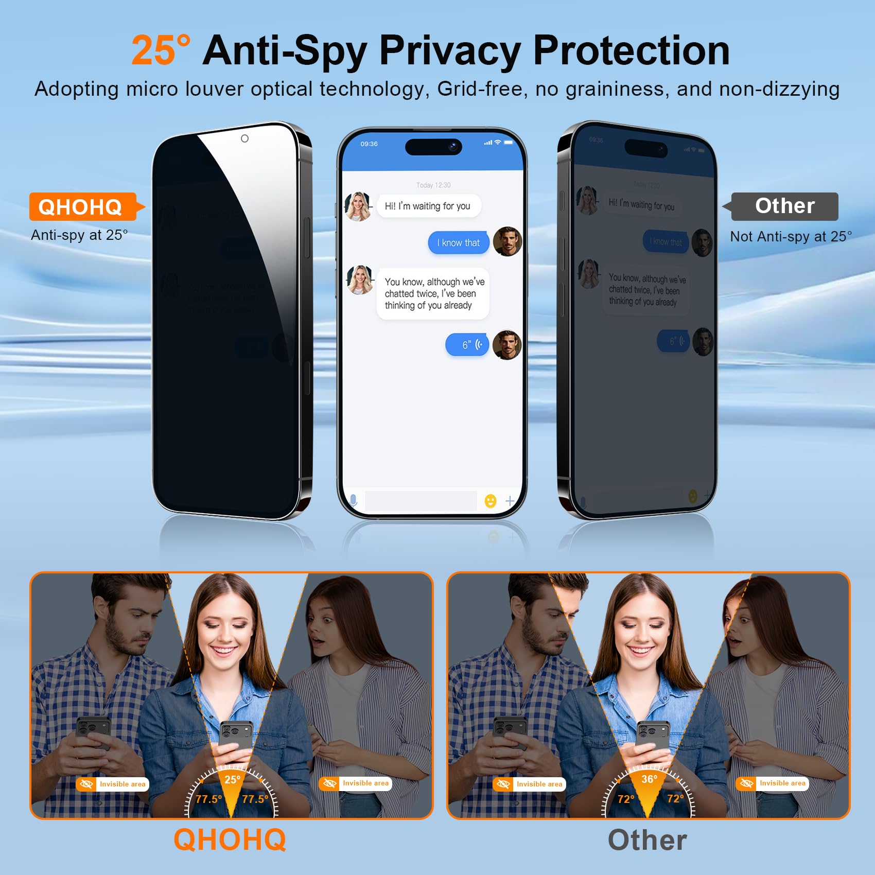 QHOHQ 3 Pezzi Pellicola Privacy per iPhone 17 + 1 Set Protezione Fotocamera, 25°Anti-Spy Vetro Temperato, [12 Piedi Antiurto di Grado Militare], Auto-Install 1s, Cover Compatibile