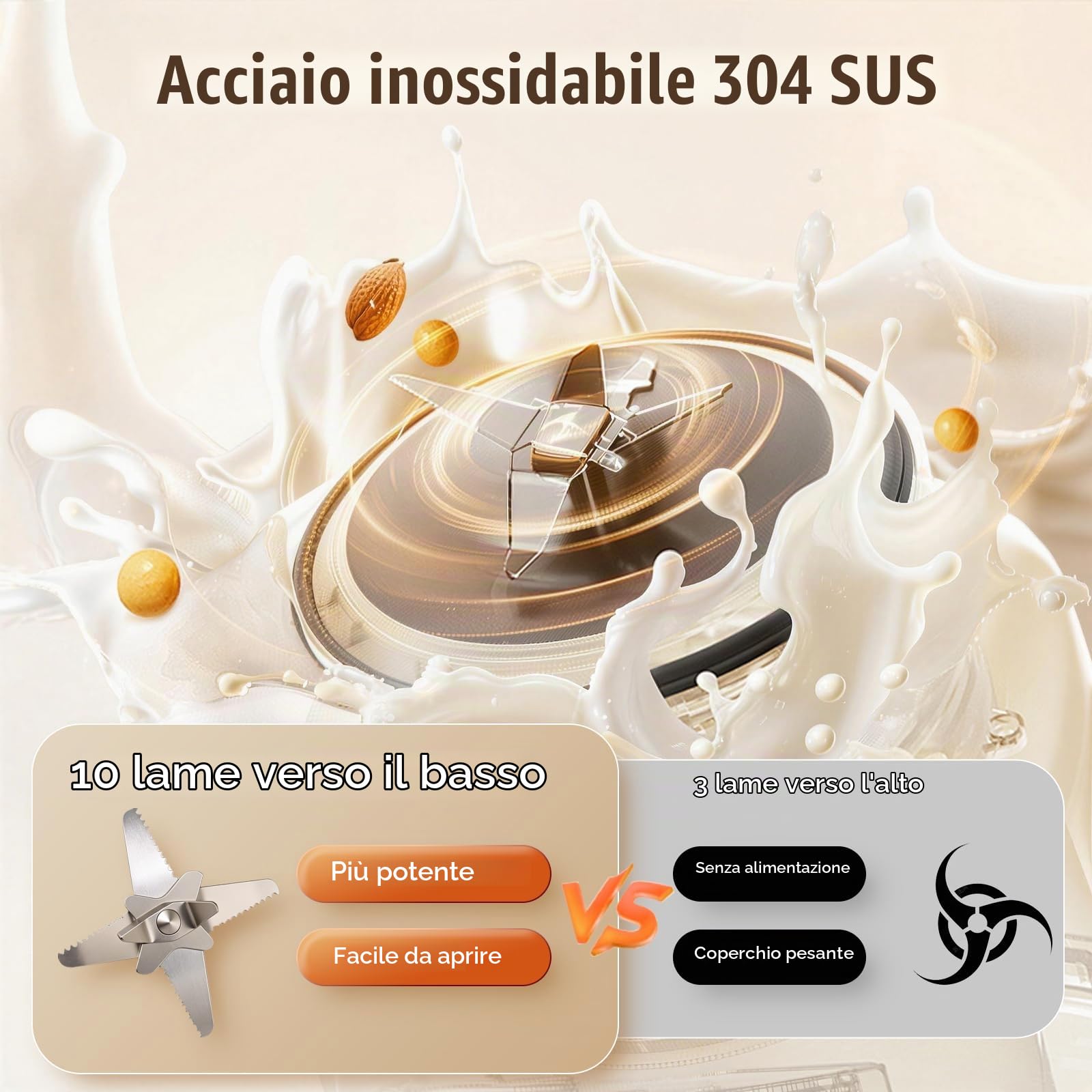 Moongiantgo 1,2L 8-in-1 Macchina per Latte Vegetale, Senza Filtraggio | Con 10 Lame, Avvio Ritardato 12h, Autopulizia e Mantenimento Caldo, Machine à Lait de Soja Multifunzione per Avena