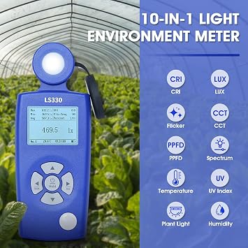 Spectral Light Meter Lux Meter with PPFD, UV Index & Flicker Analysis, 01,000,000 Lux High Precision Illuminance Meter, Color Temperature CRI Tester for LED Grow Lights, Lighting & Agriculture